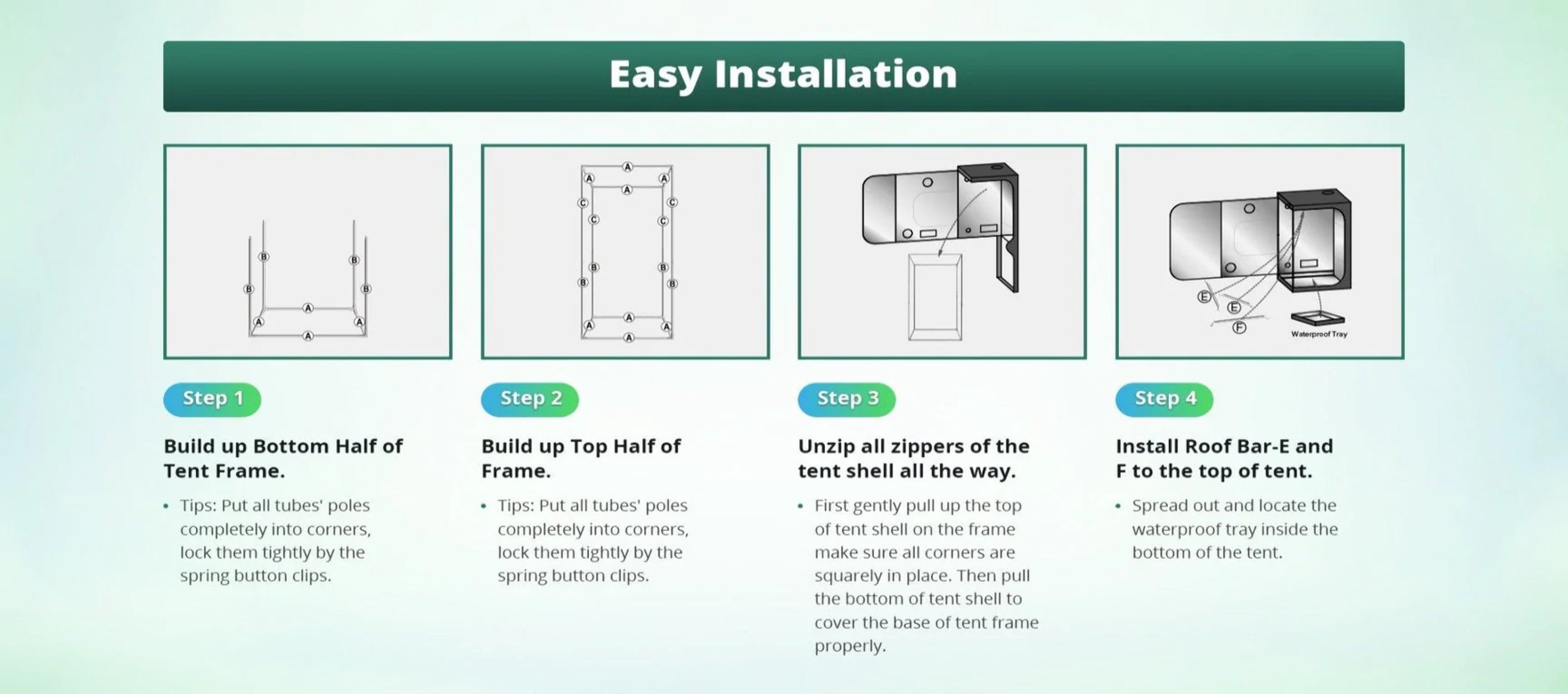 ViparSpectra Mylar Hydroponic Grow Tent 24”x24”x48”