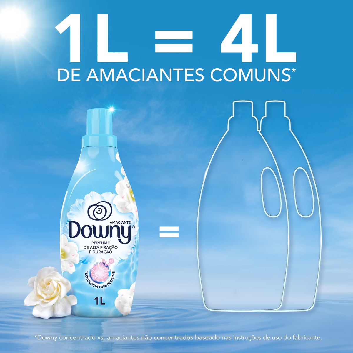 Amaciante Concentrado Downy Brisa Suave 1L