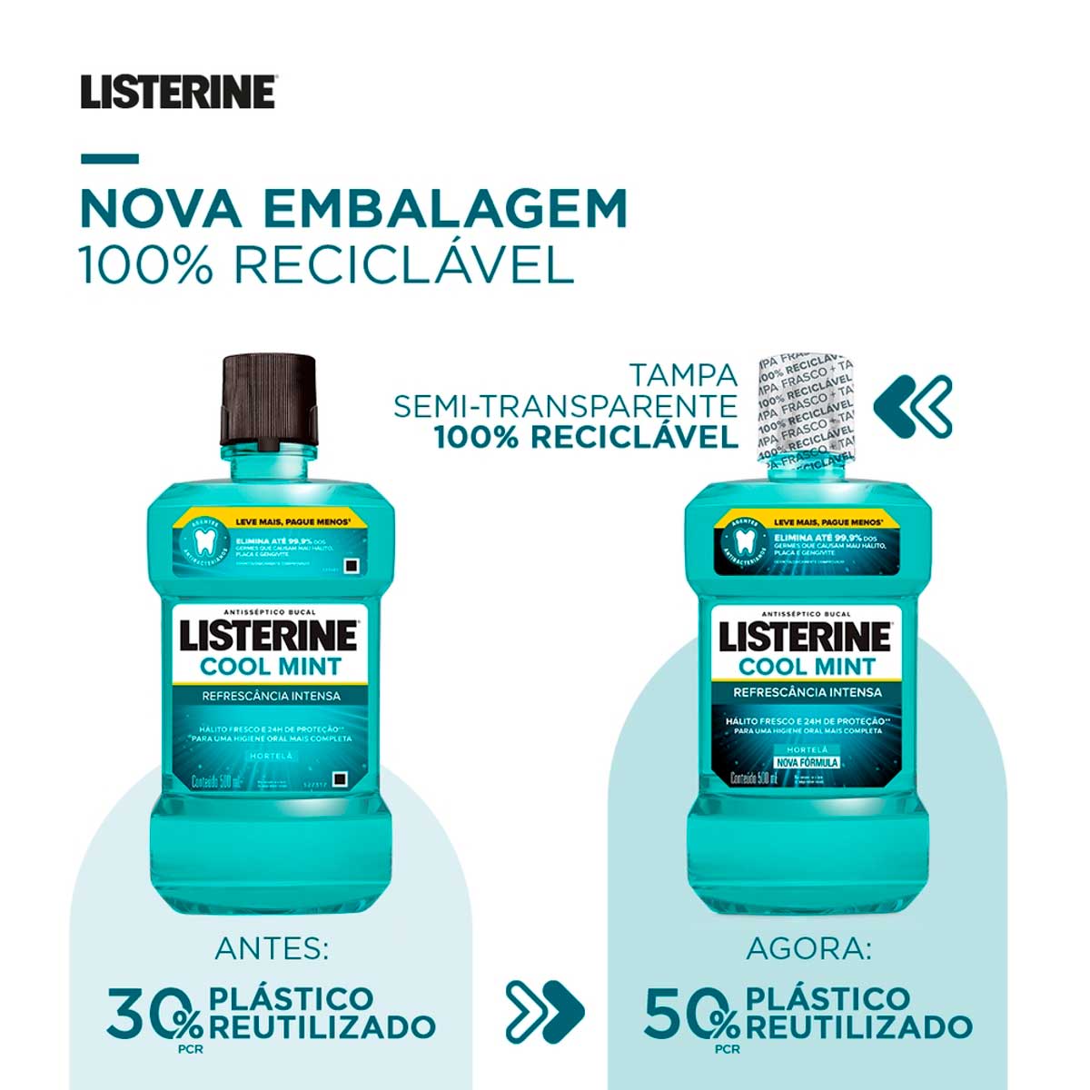 Enxaguante Bucal Hortela Listerine Cool Mint 500ml Leve Mais Pague Menos