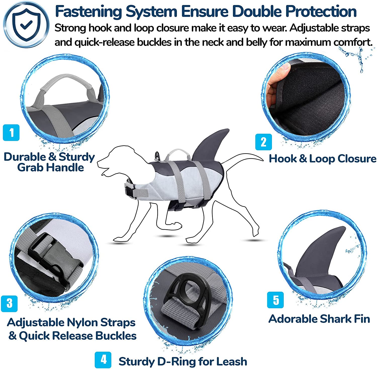 Dog Life Jacket， Ripstop Dog Safety Shark Vest with Adjustable Preserver and Durable Rescue Handle for Small，Medium and Large Dogs