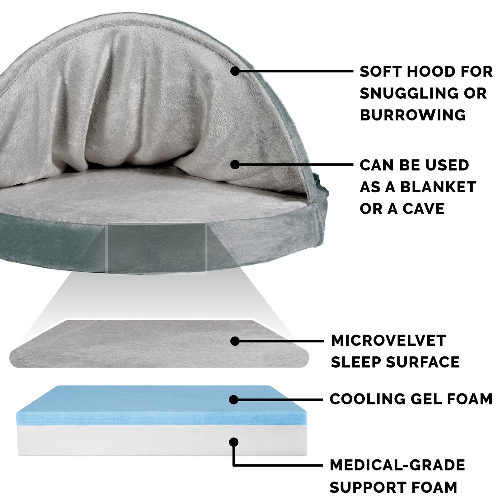 FurHaven | Cooling Gel Microvelvet Snuggery Pet Bed for Dogs and Cats， Gray， 35-Inch