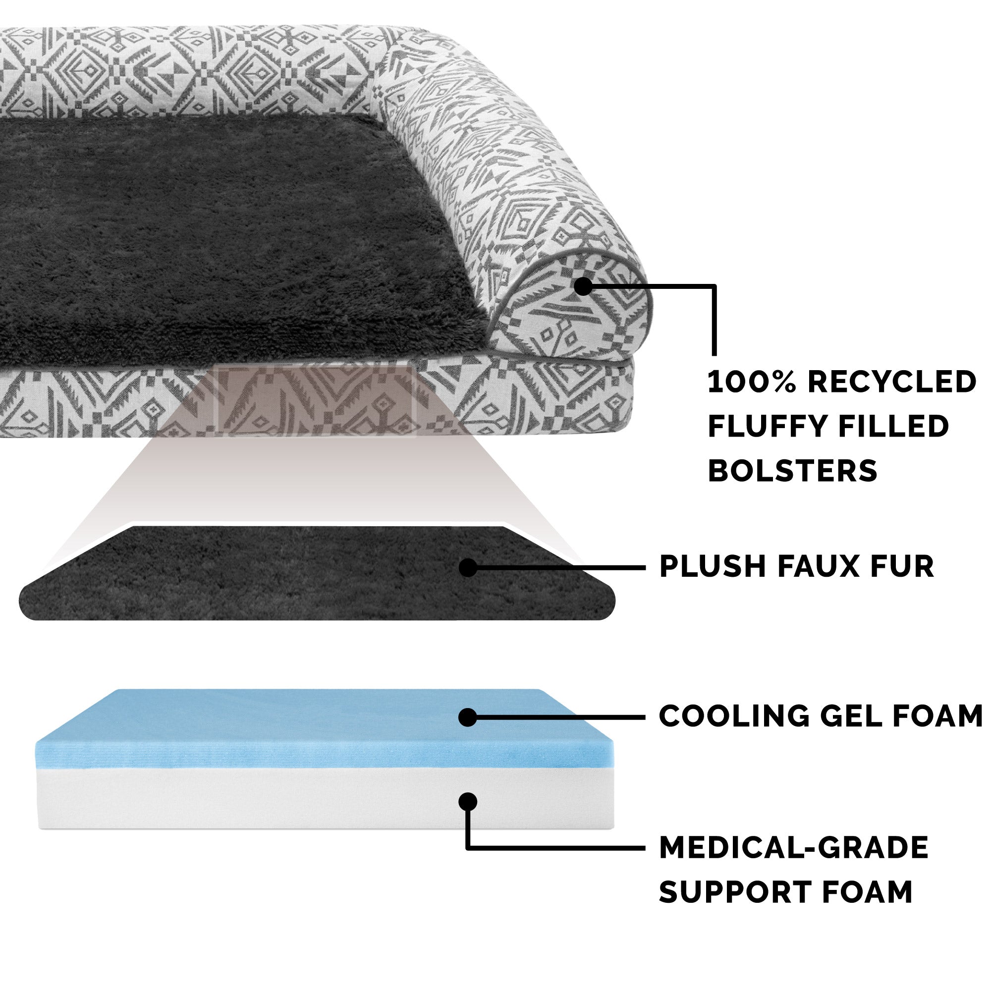 FurHaven Pet Products | Cooling Gel Memory Foam Orthopedic Southwest Kilim Sofa-Style Couch Pet Bed for Dogs and Cats， Boulder Gray， Medium