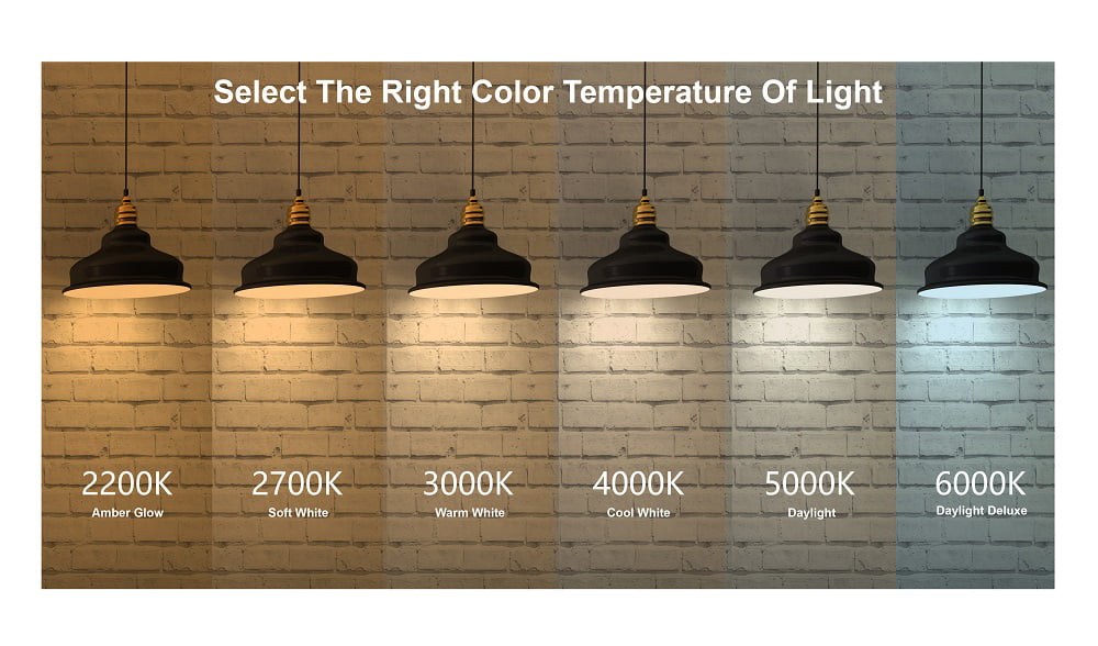 Great Value Glass LED 40°Flood Light 8W， Soft White， E26 base， 2PK