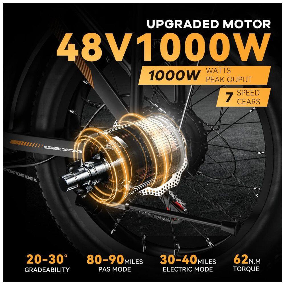 Bicicleta Elétrica Dobrável bluebiko F6B com Motor Brushless 750W (Pico 1000W), Bateria Removível 48V 20Ah, Freios a Disco Duplos e Sistema