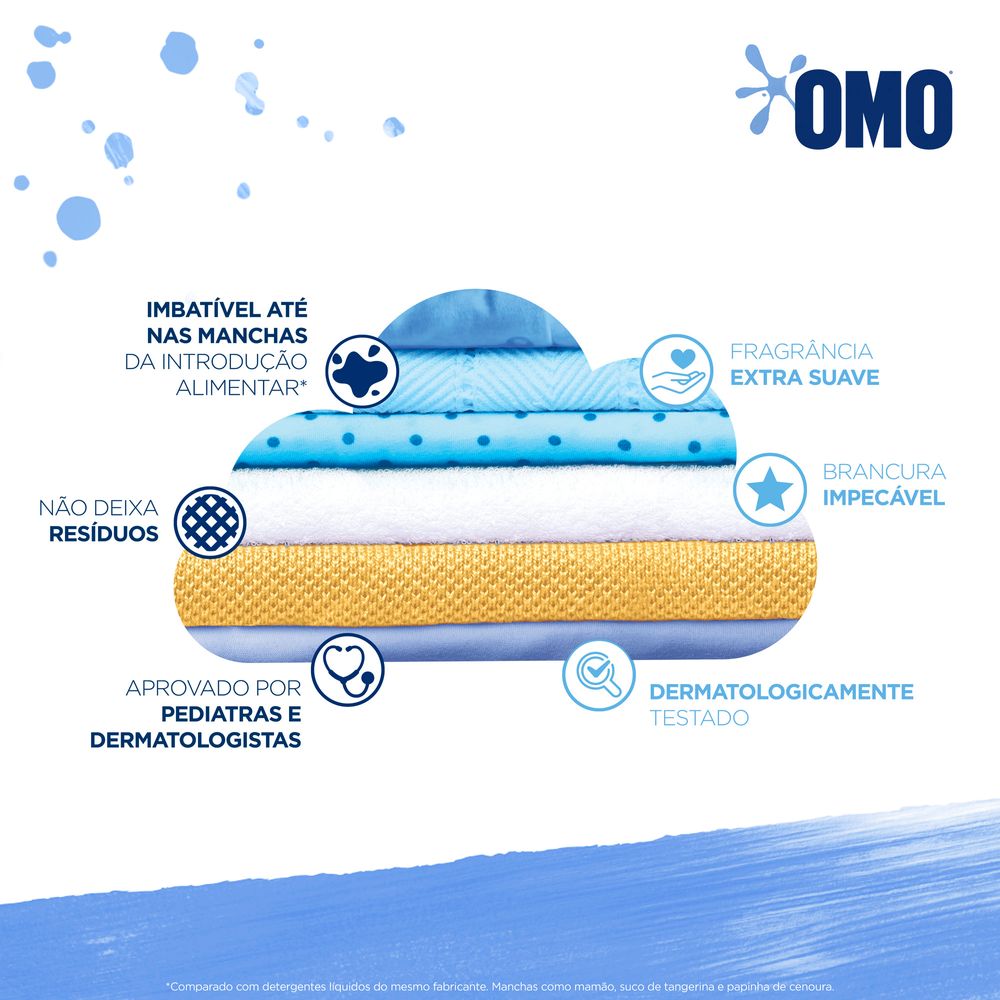 Sabao Liquido Refil OMO Puro Cuidado 900 ml