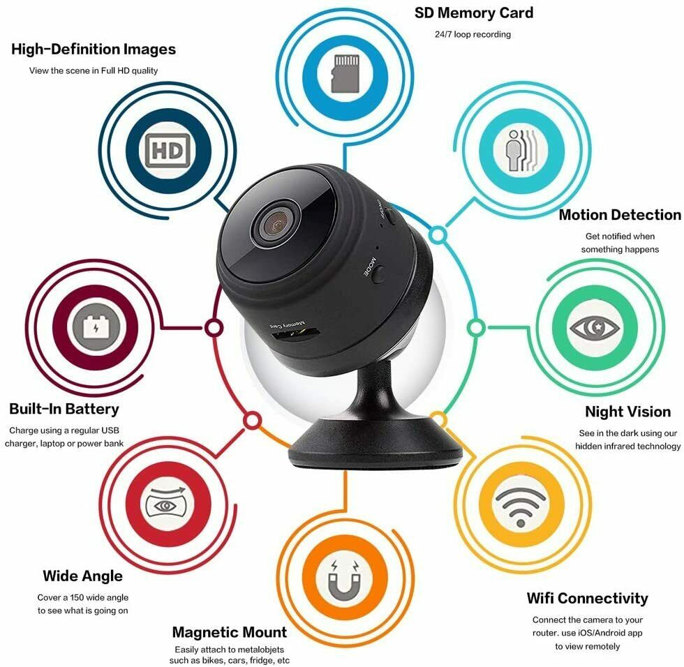 Wireless Mini Camera WiFi 1080P IP Camera Home Security Night Vision
