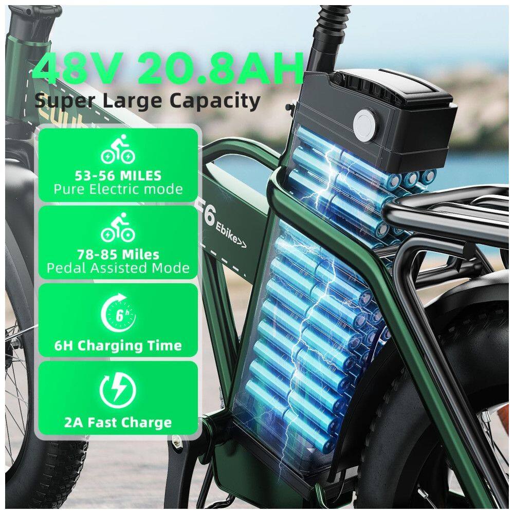 Bicicleta Elétrica Dobrável bluebiko F6B com Motor Brushless 750W (Pico 1000W), Bateria Removível 48V 20Ah, Freios a Disco Duplos e Sistema