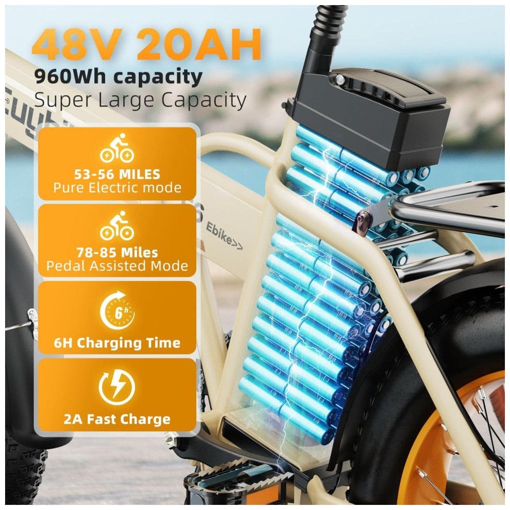 Bicicleta Elétrica Dobrável bluebiko F6B com Motor Brushless 750W (Pico 1000W), Bateria Removível 48V 20Ah, Freios a Disco Duplos e Sistema