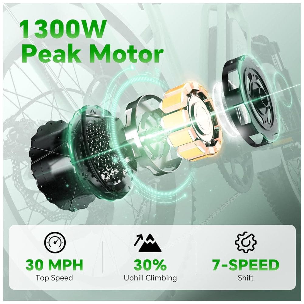 Bicicleta Elétrica para 2 Pessoas, Bateria Removível de 48V 20AH, Motor Potente, Pneu Gordo de 20