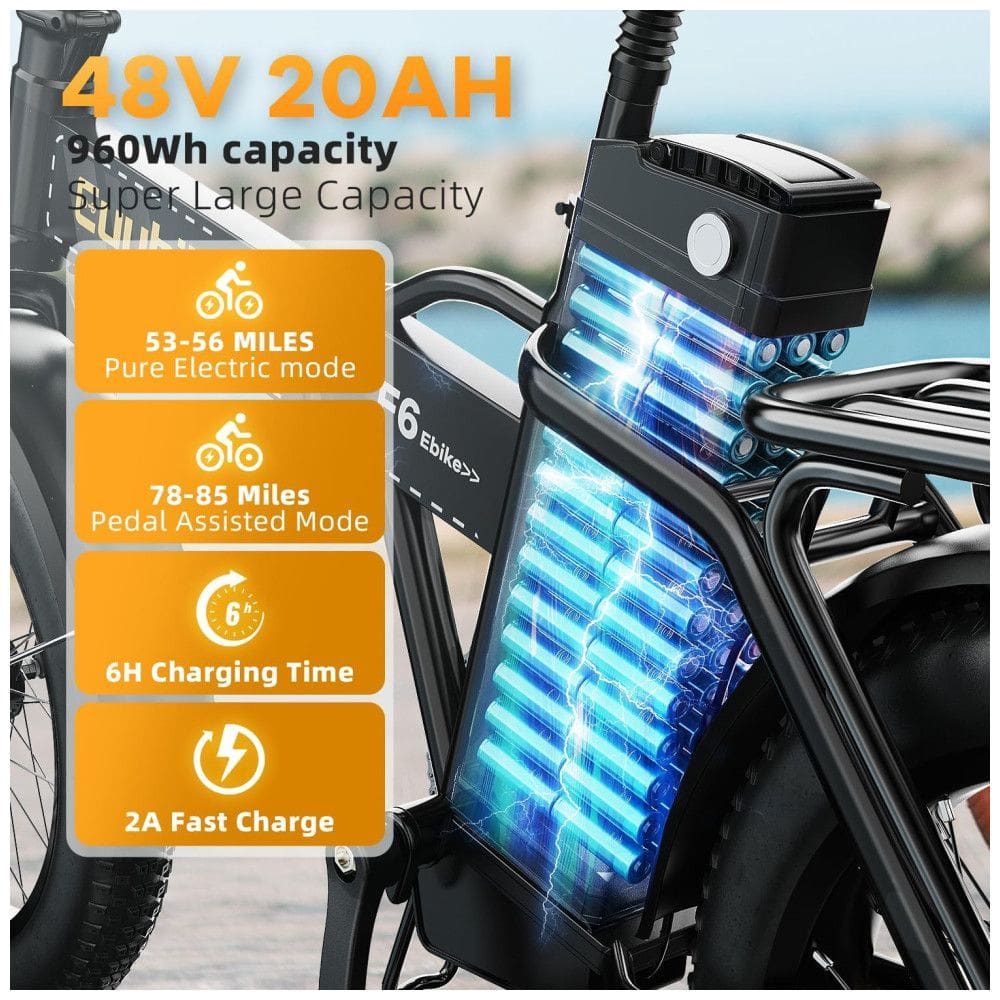 Bicicleta Elétrica Dobrável bluebiko F6B com Motor Brushless 750W (Pico 1000W), Bateria Removível 48V 20Ah, Freios a Disco Duplos e Sistema