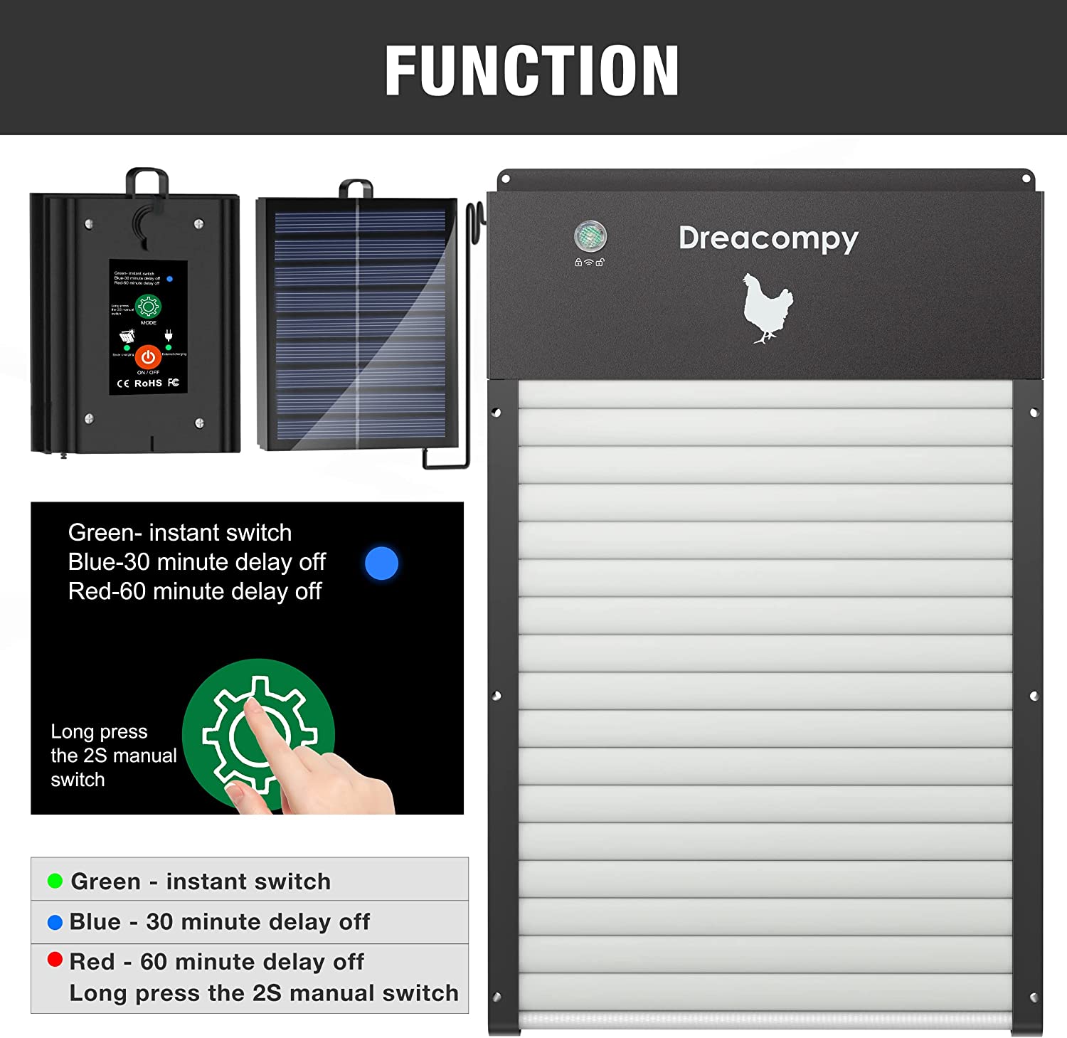 Dreacompy Automatic Chicken Coop Door Solar Powered All Aluminum Alloy Roller Blind Design Anti-Pinch Program Manual Switch Light Sensor， D50 Brown