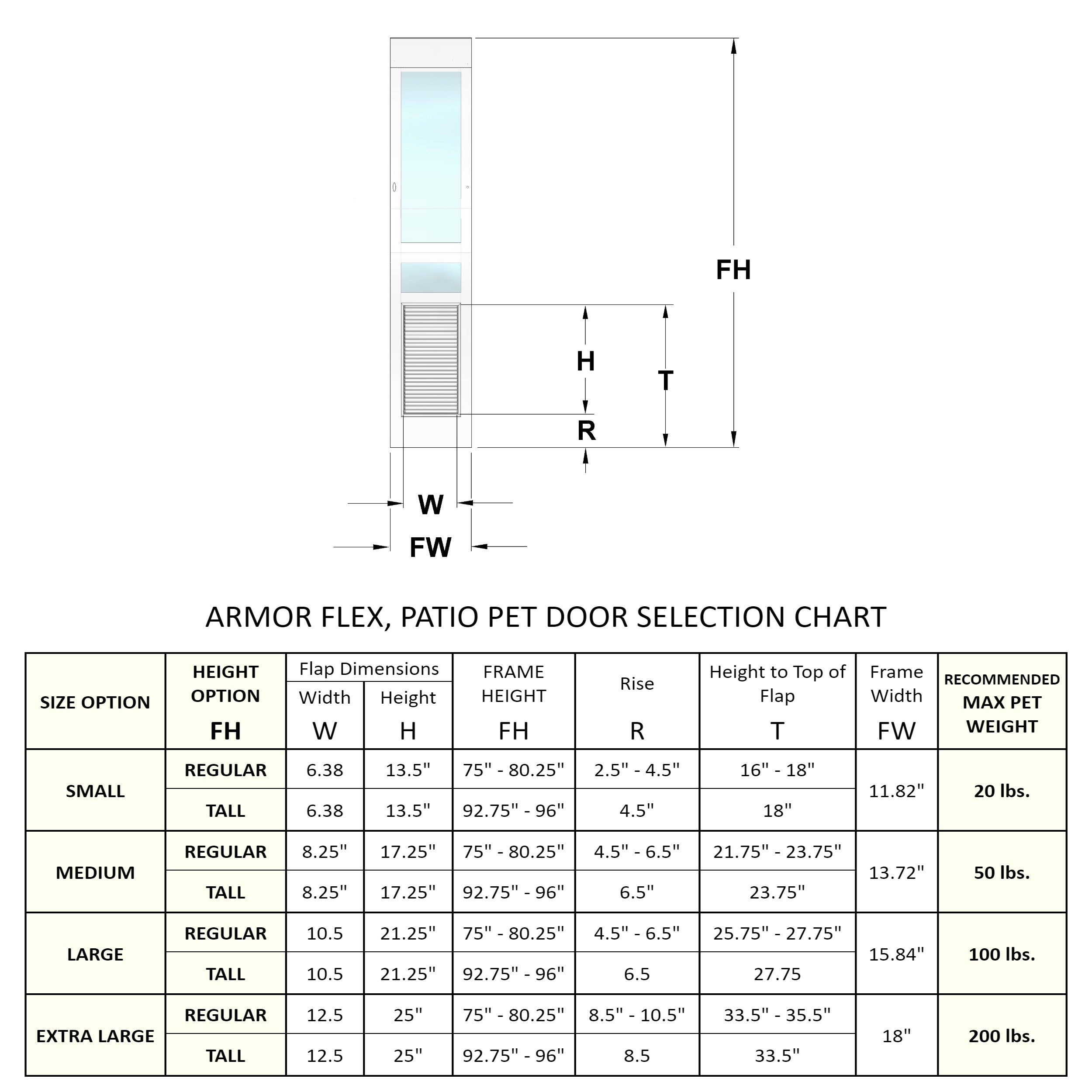 High Tech Pet Armor Flex Low-E Patio Door Regular Height - X-Large