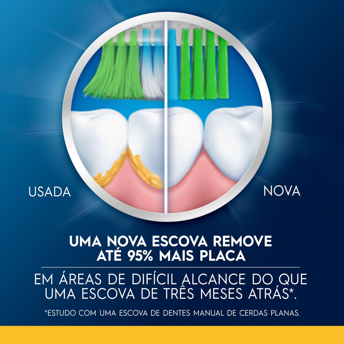 Escova de Dente Oral-B Clean Indicator 4 Unidades