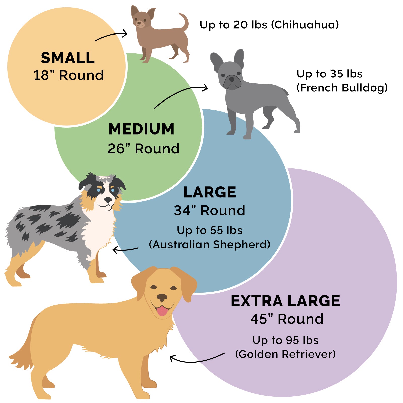 FurHaven | Round Plush Ball Pet Bed for Dogs and Cats， Shell， Large