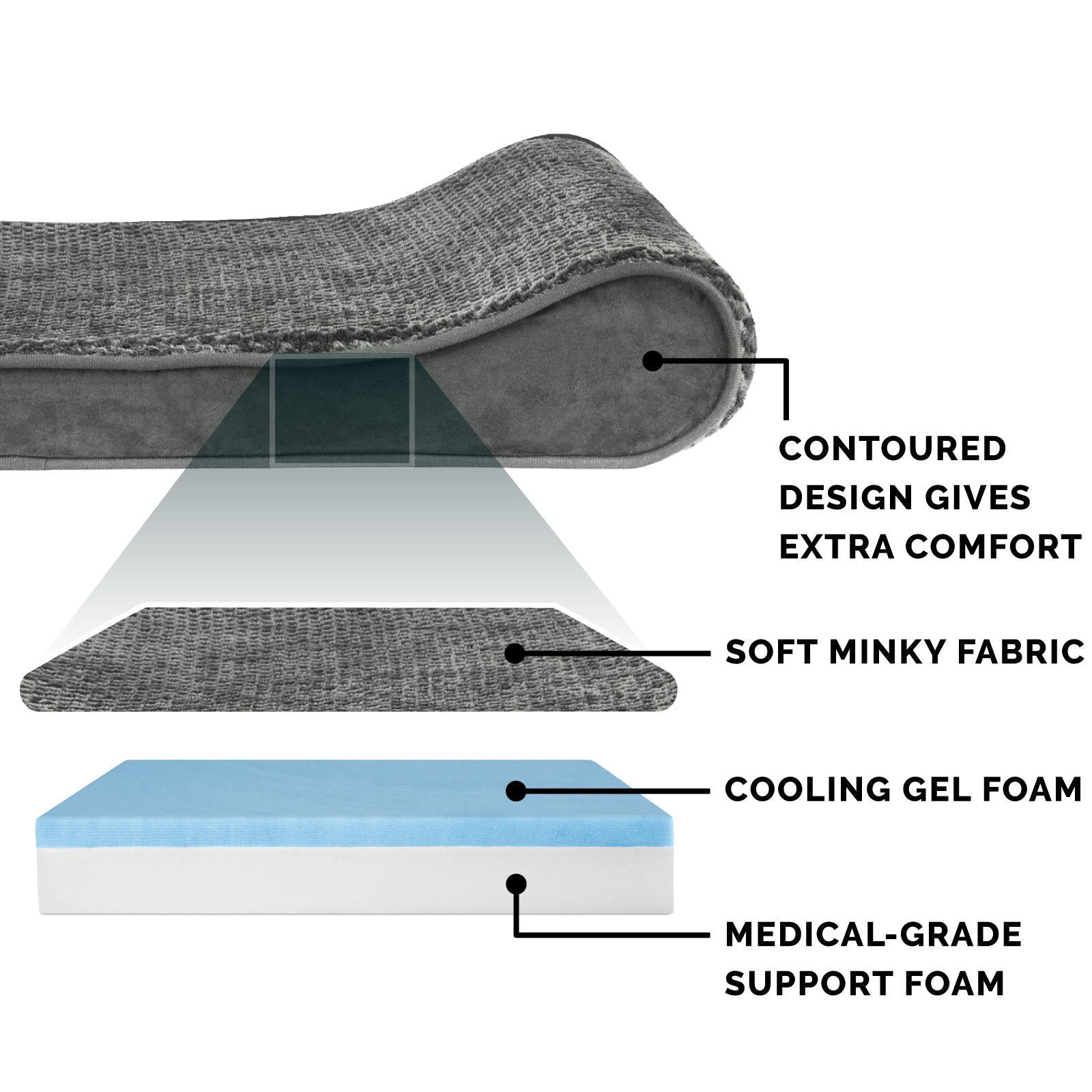 FurHaven | Cooling Gel Minky Plush and Velvet Luxe Lounger Pet Bed for Dogs and Cats， Gray， Jumbo