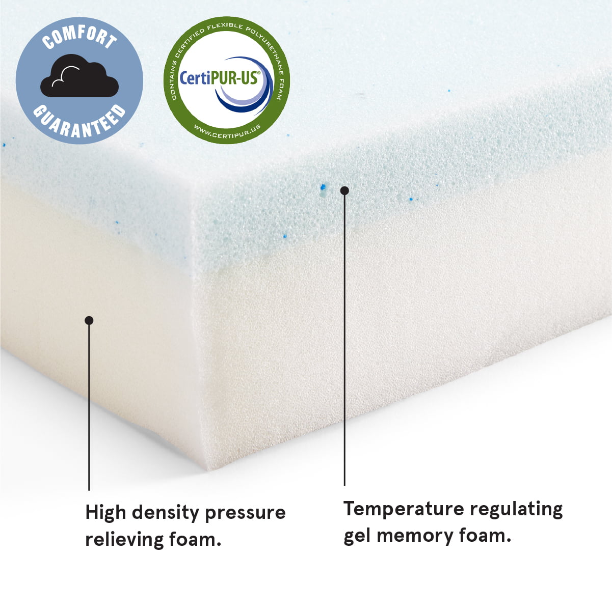 BARK 2-in-1 Memory Foam Cuddler Dog Bed | Plush Orthopedic Joint Relief Crate Lounger or Donut Pillow Bed， Machine Washable + Removable Cover | Waterproof Lining | Includes Toy