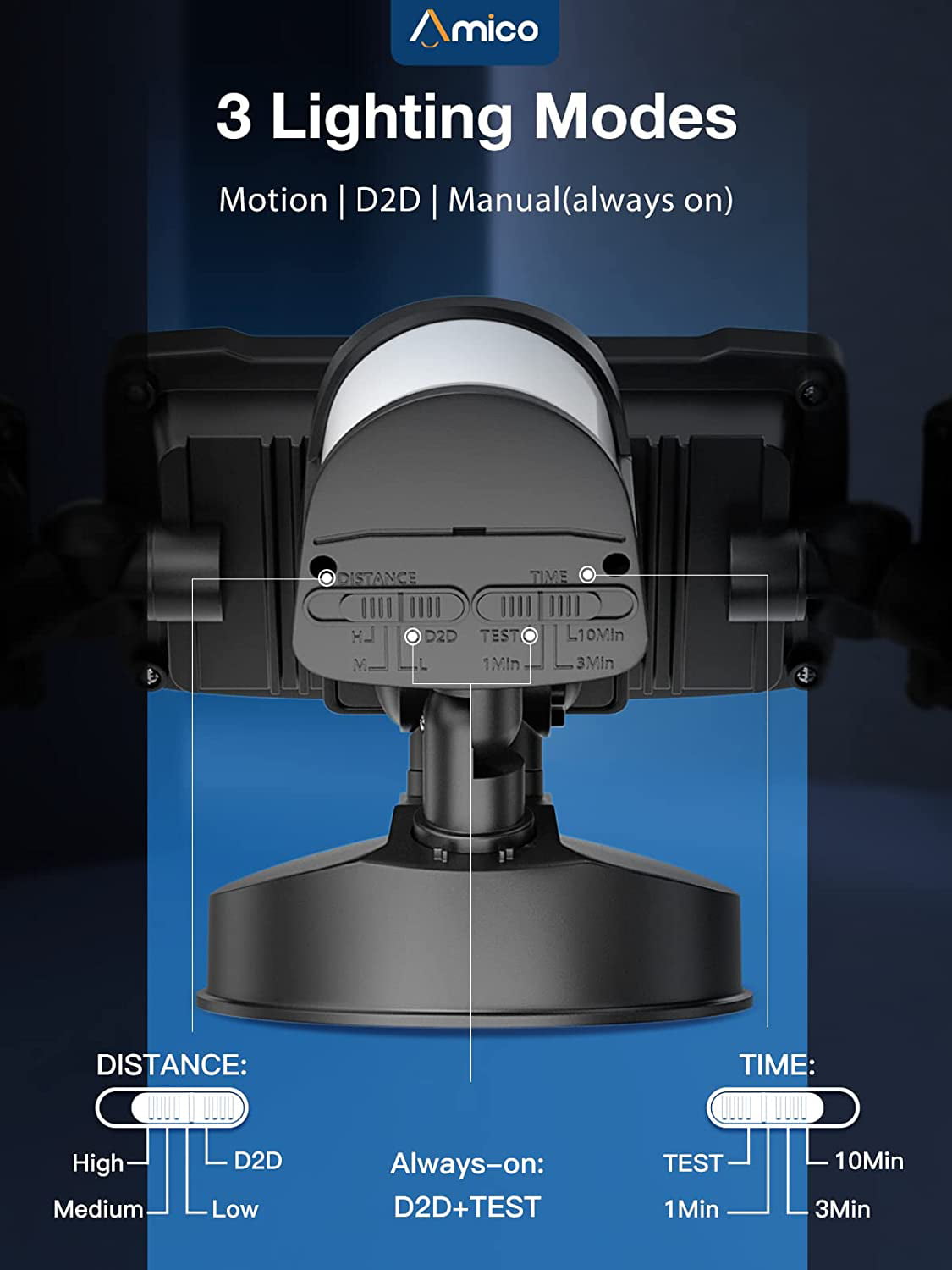 Amico 3 Head LED Security Lights with Motion Sensor， Adjustable 40W， 4000LM， 5000K， IP65 Waterproof， Exterior Flood Light for Garage， Yard（Black)