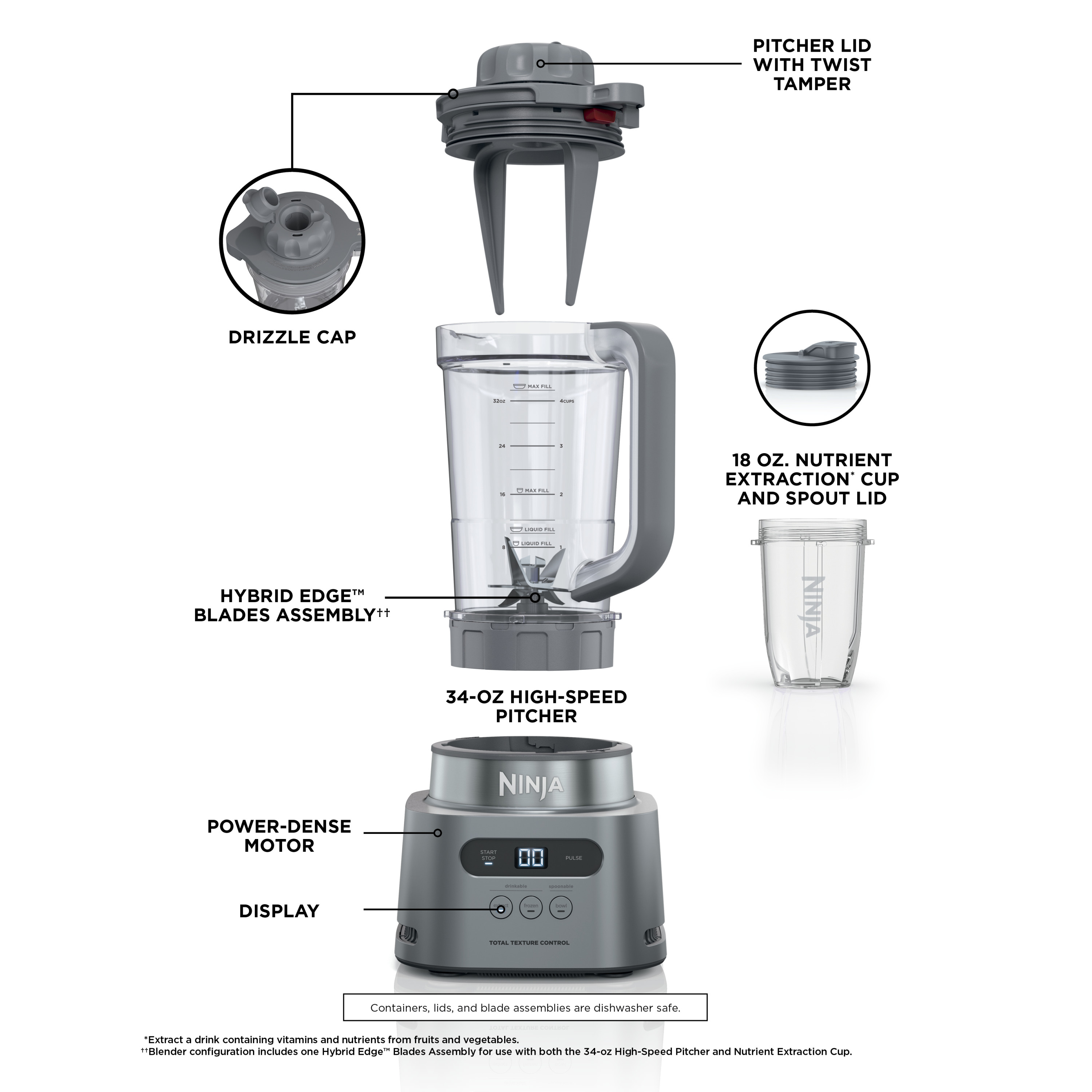 Ninja TWISTi， HIGH-SPEED Blender DUO 3 Preset Auto-iQ Programs， 34 oz. Pitcher Capacity， SS150