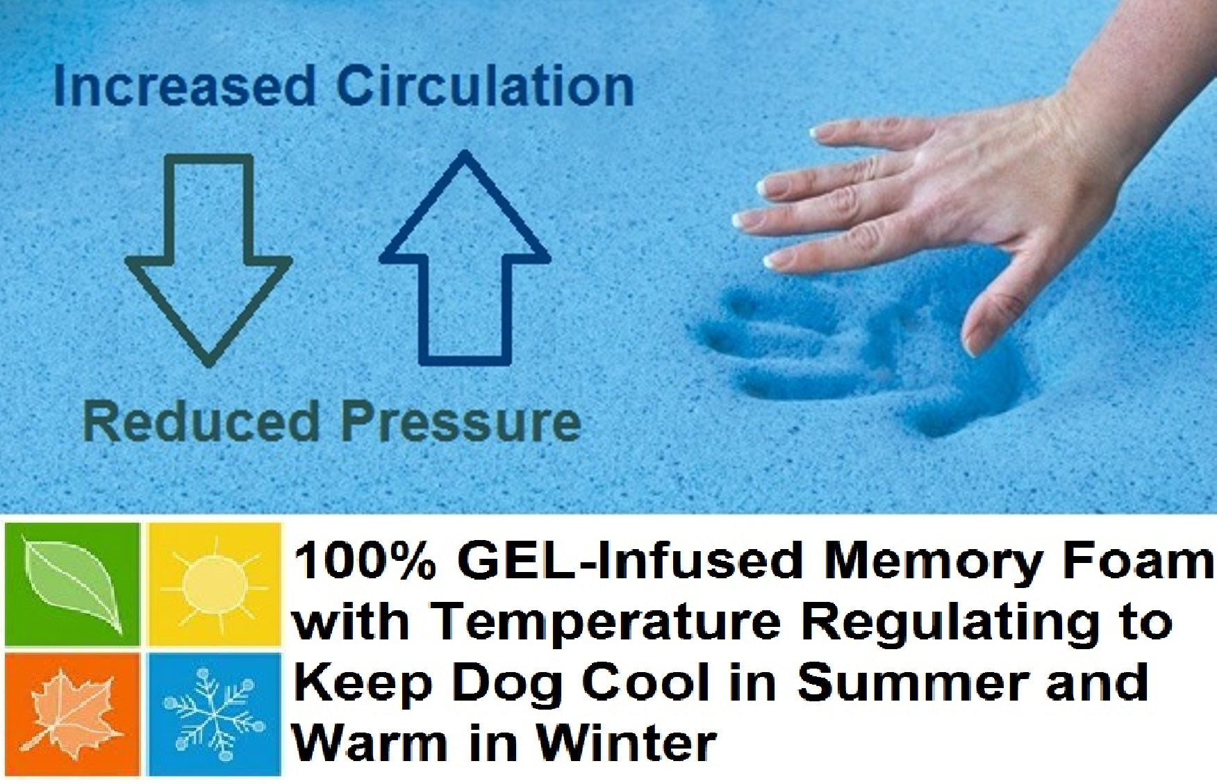 Extra Large Orthopedic Waterproof Memory Foam Dog Bed for Medium to Large Pet 40