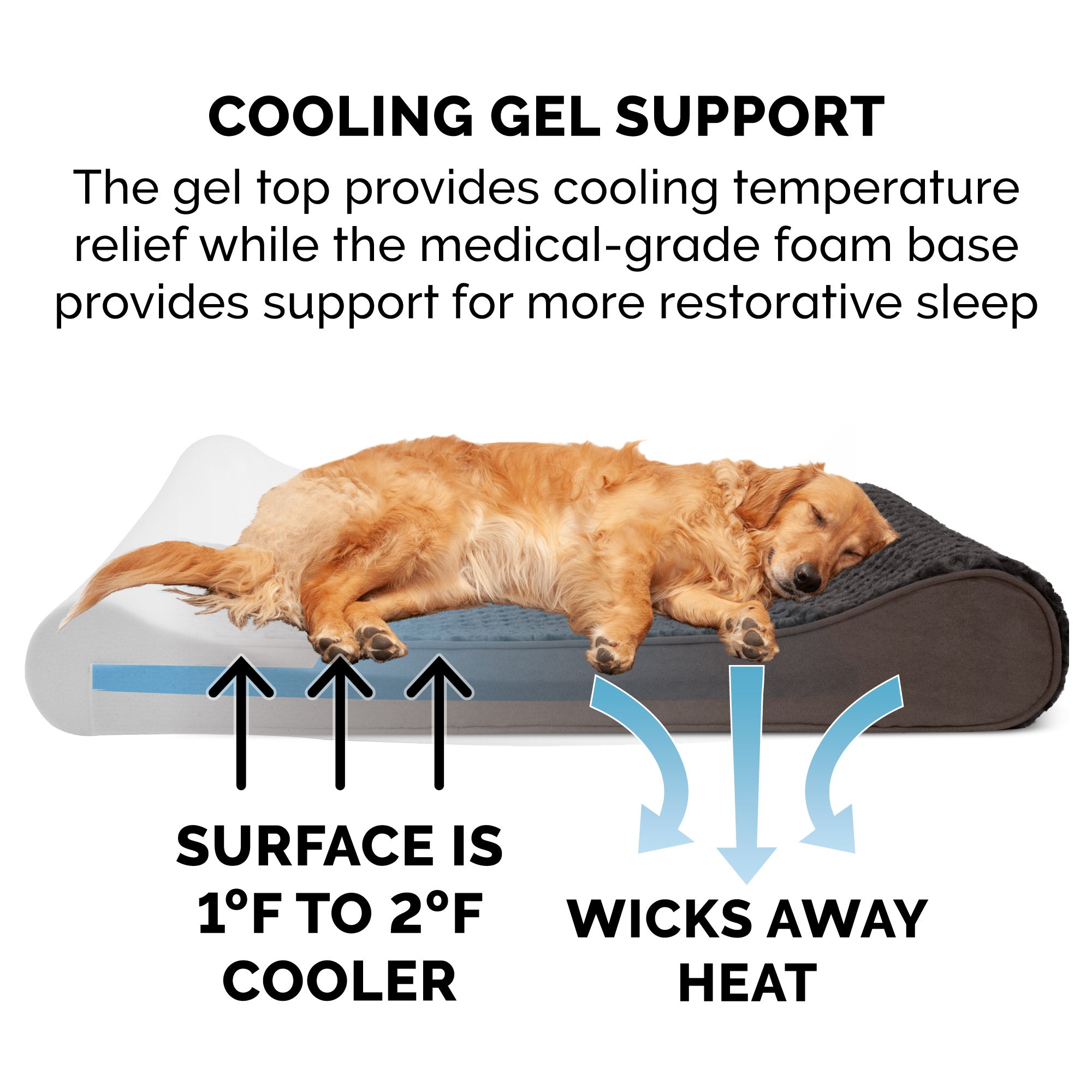 FurHaven Pet Dog Bed | Cooling Gel Memory Foam Orthopedic Ultra Plush Luxe Lounger Pet Bed for Dogs and Cats， Chocolate， Medium