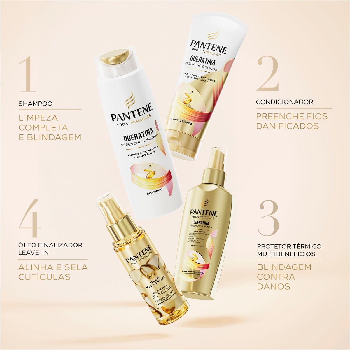 Oleo Capilar Milagroso Pantene Pro-V Miracles Queratina 95ml