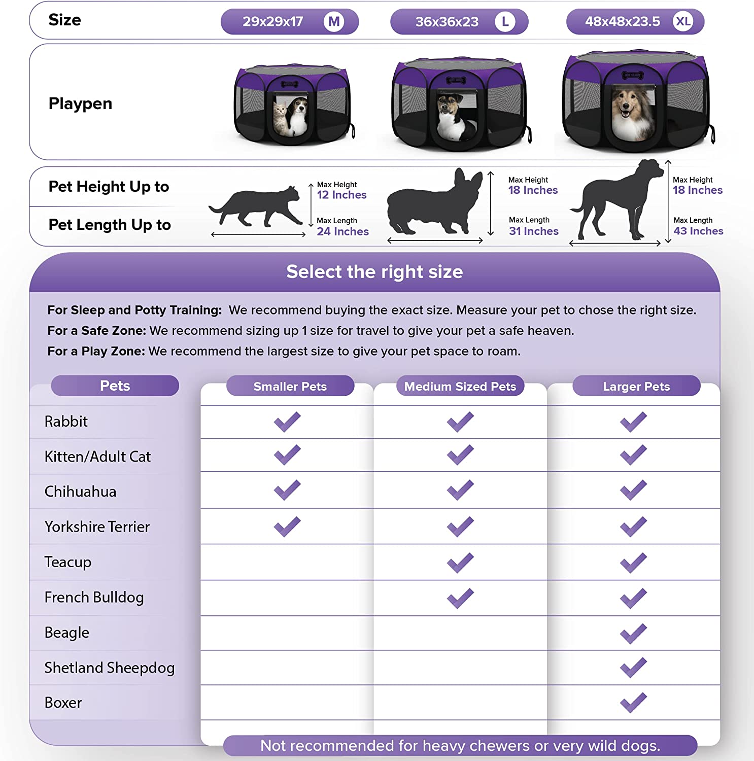 Ruff 'n Ruffus Portable Foldable Pet Playpen + Free Carry Case and Bowl | Indoor/Outdoor Water-Resistant Shade Cover
