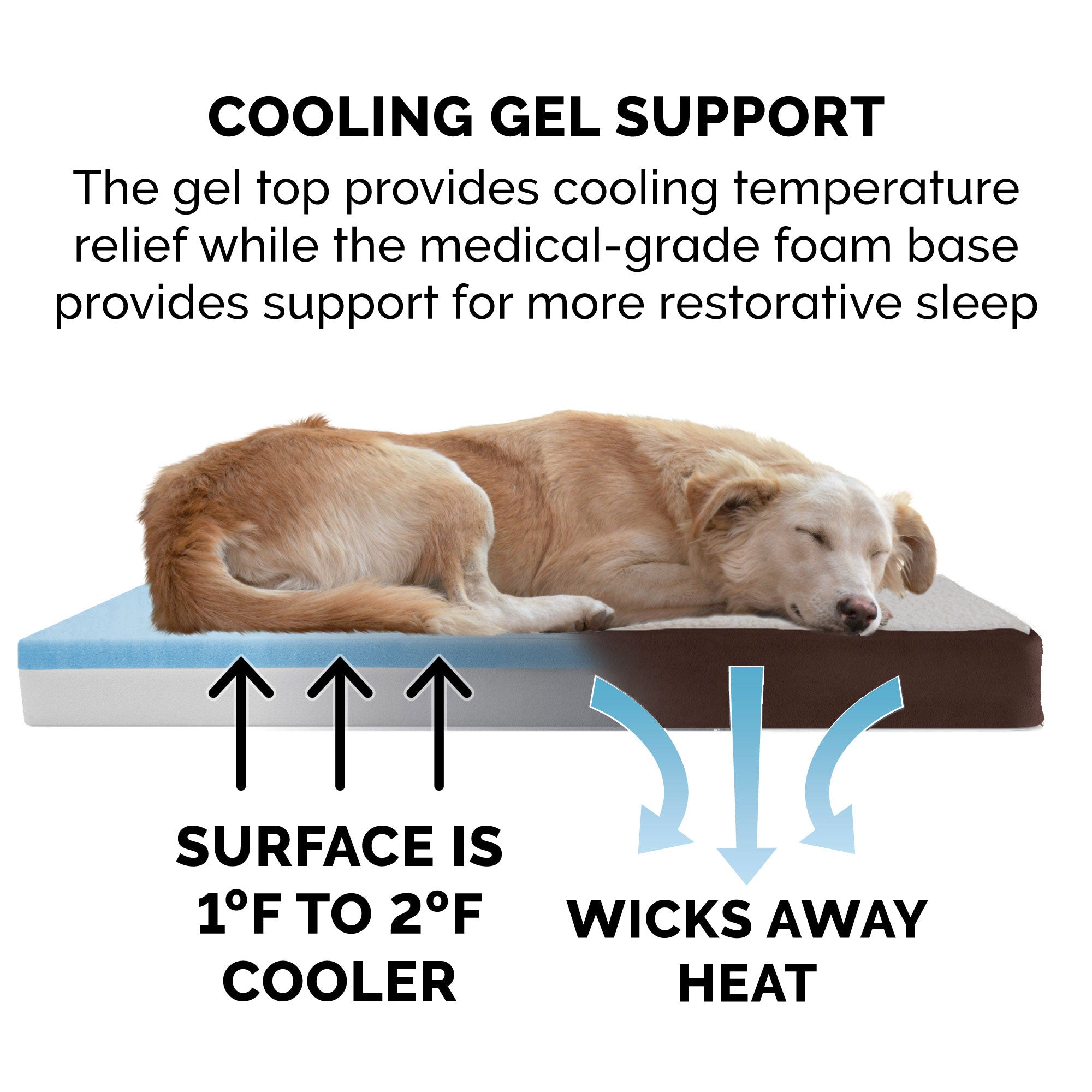 FurHaven Pet Dog Bed | Deluxe Cooling Gel Memory Foam Orthopedic Sherpa and Suede Pet Bed Mattress for Dogs and Cats， Espresso， Large