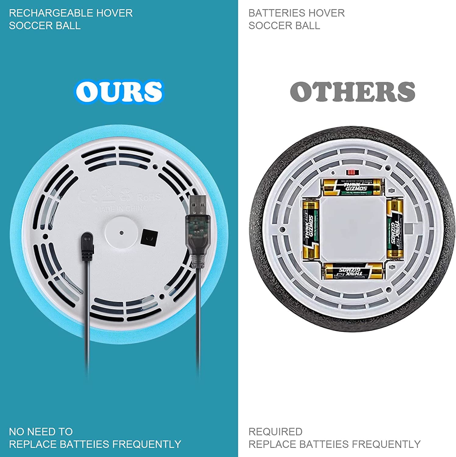 Allaugh Hover Soccer Ball Set with 2 Goals USB Rechargeable Indoor Floating Soccer with LED Light and Safe Bumper Gifts for Kids Ages 3-8