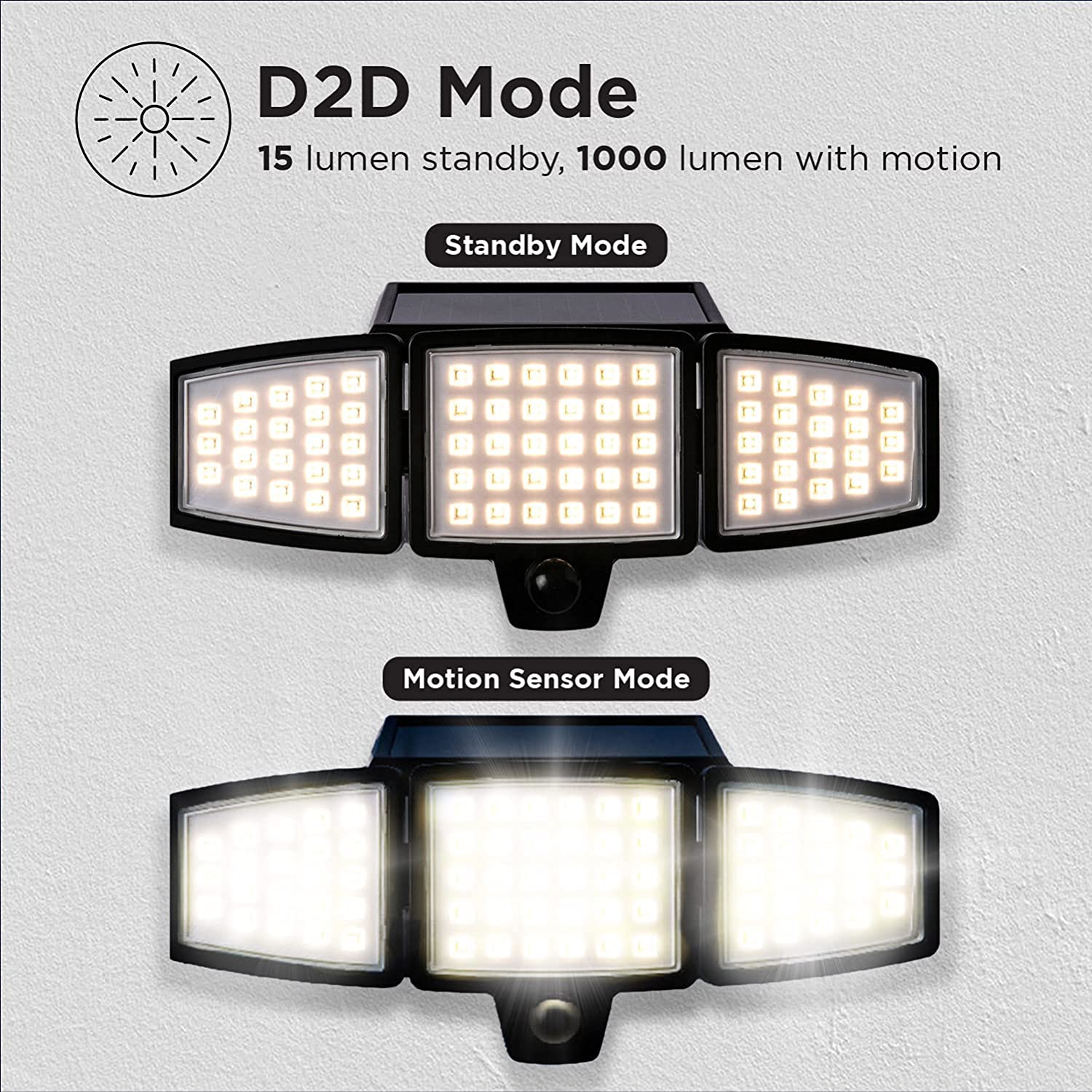 Home Zone Security Solar Triple Head Flood Lights - 3500K， 1000 Lumens， Adjustable Angle， 2-Pack