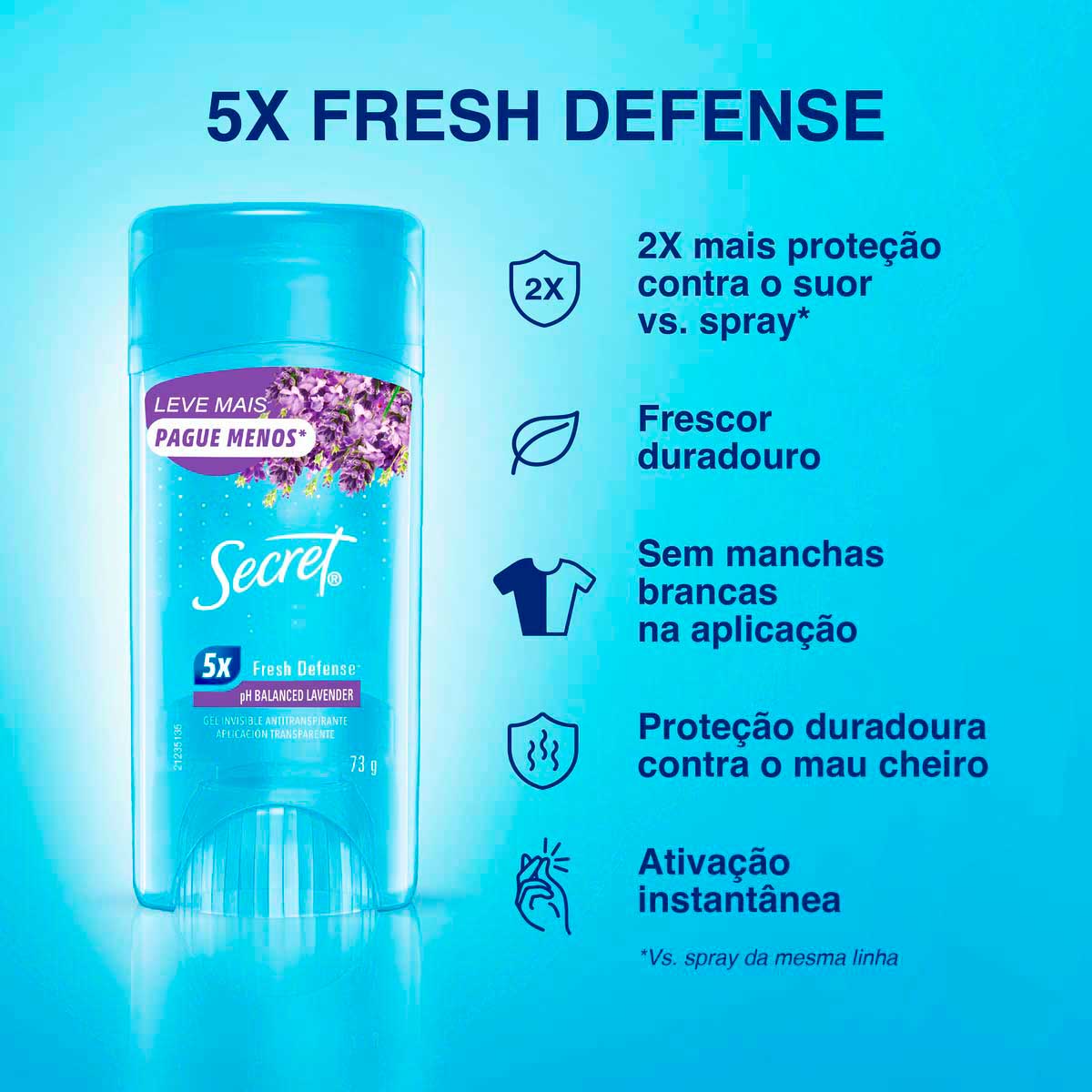 Antitranspirante Gel Lavender Secret 73g Leve Mais Pague Menos