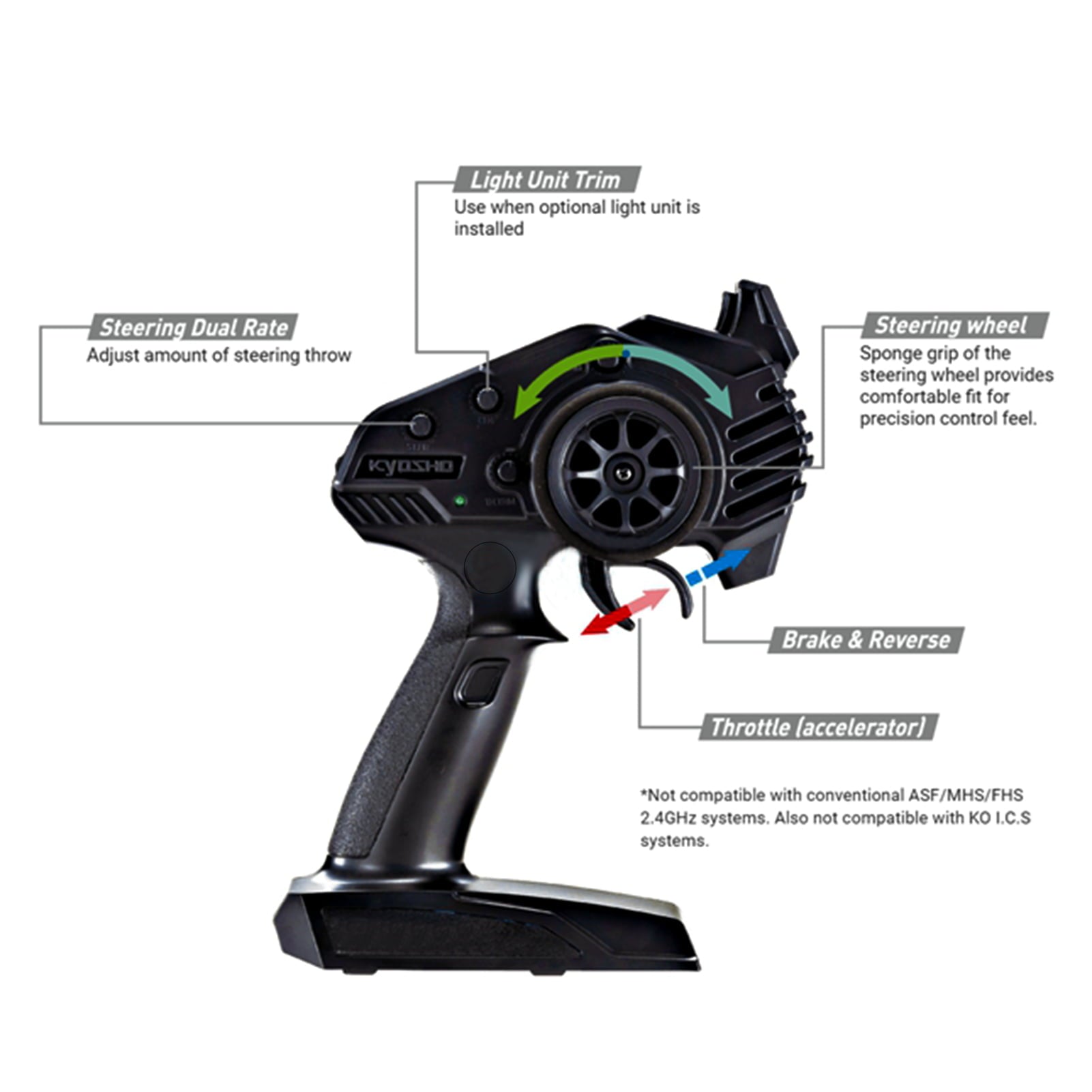 Dcenta RC Off-Road Truck RC Car Remote Control Car 1/24 2.4GHz 4WD Climbing Car RTR Toy for Kids Boys