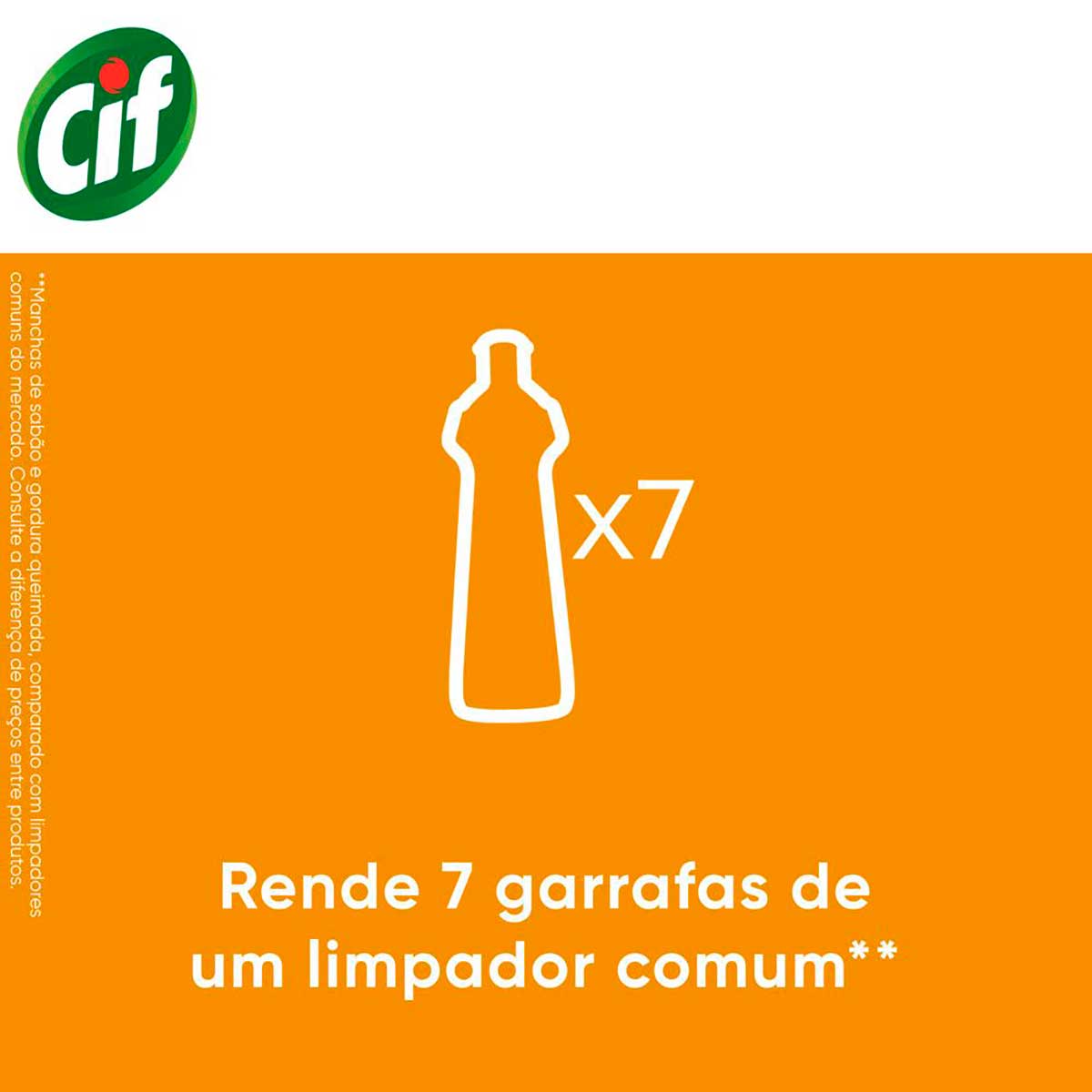 CIF Cremoso Limpeza Milagrosa Laranja para casa 250 ml