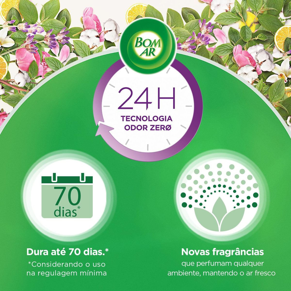 Aromatizador de Ambiente Bom Ar Automatico Aerossol Freshmatic Campos de Lavanda Aparelho + Refil 250ml