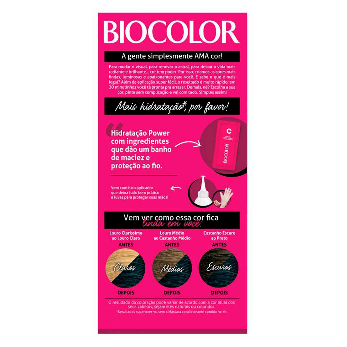 Tinta de Cabelo Biocolor Mini Kit Preto Azulado Incrivel 2.0