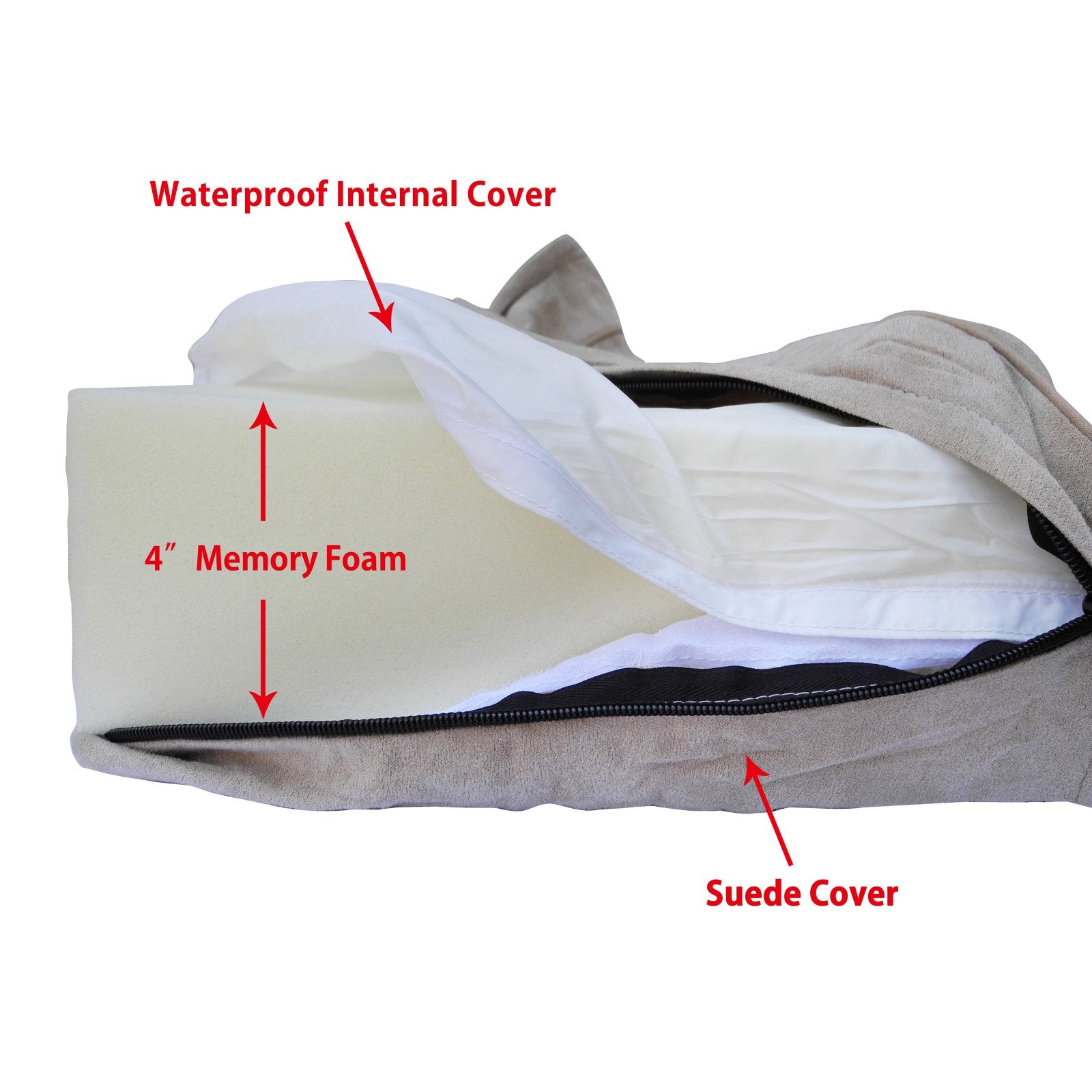 Go Pet Club Orthopedic Memory Foam Pet Bed