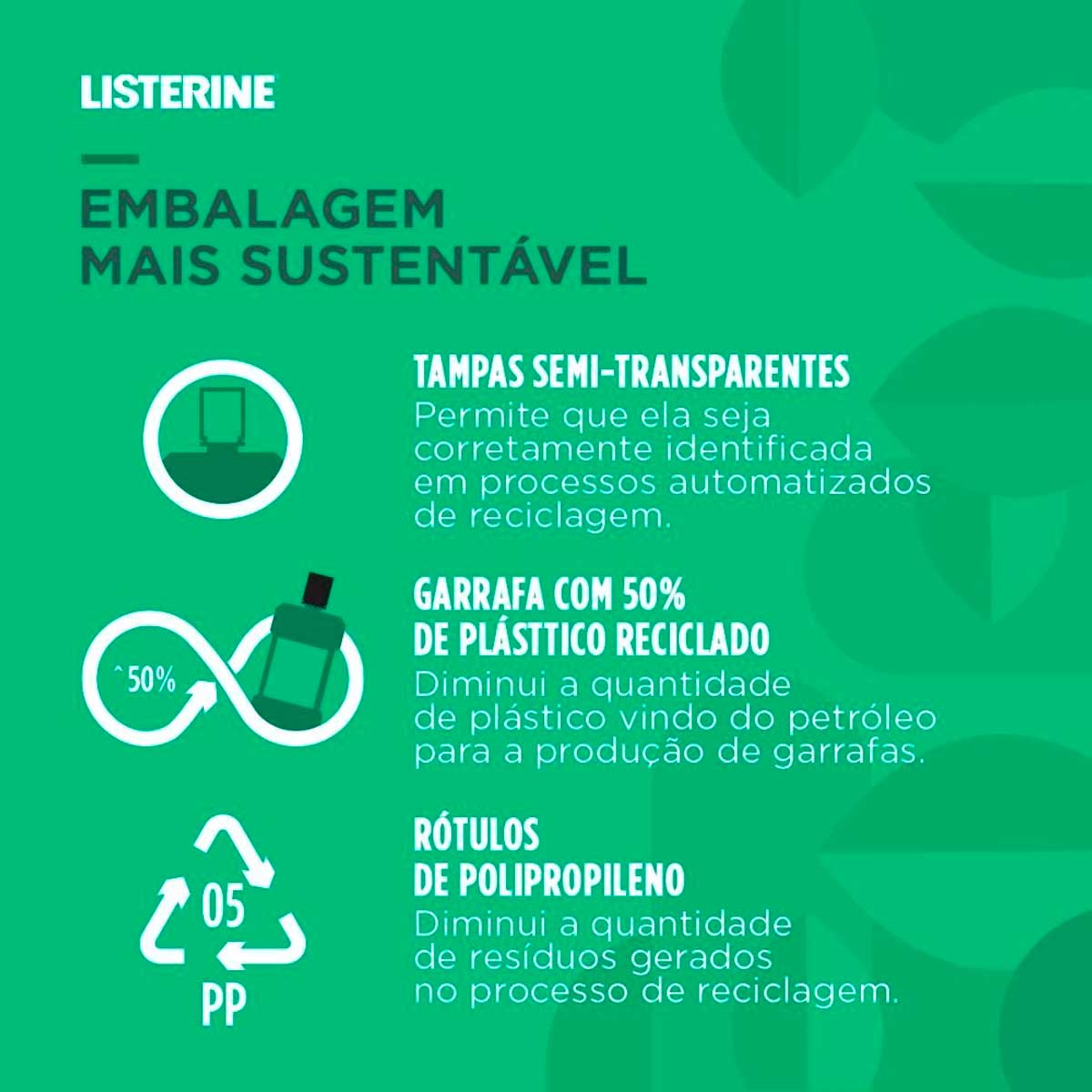 Enxaguante Bucal Menta Listerine Antitartaro 250ml