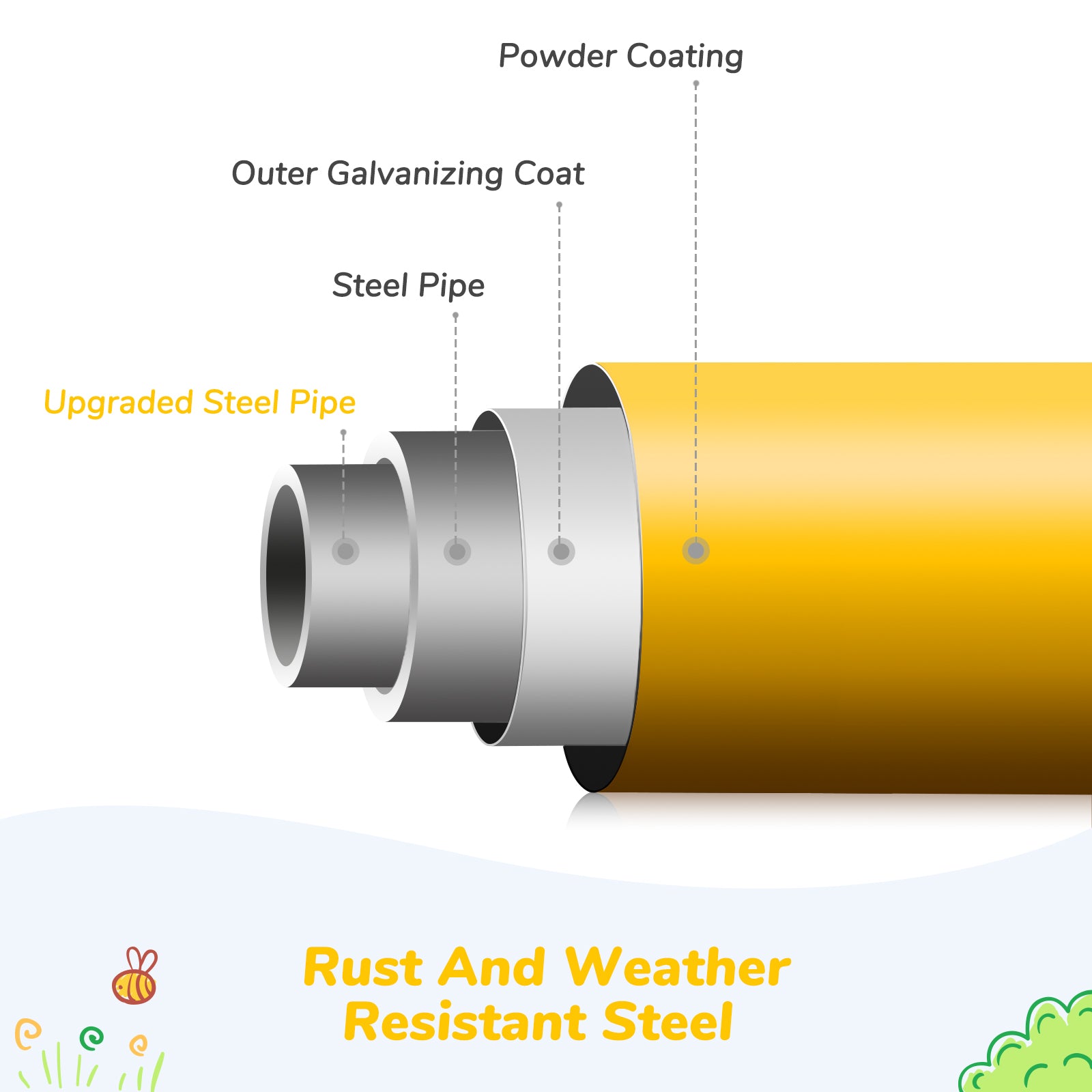 JUGADER 10' Climbing Dome with Swing and Hammock for Kids