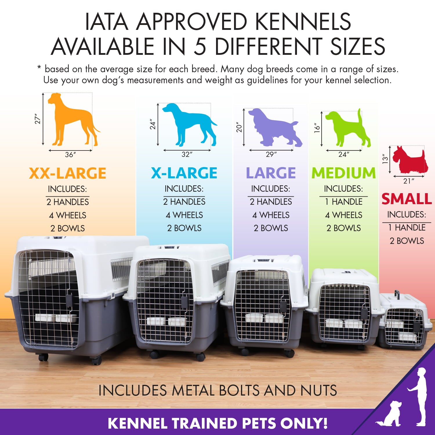 Kennels Direct Premium Plastic Dog IATA Airline Approved Kennel and Travel Crate Carrier with Wheels， Gray， Sizes Small - XXXL
