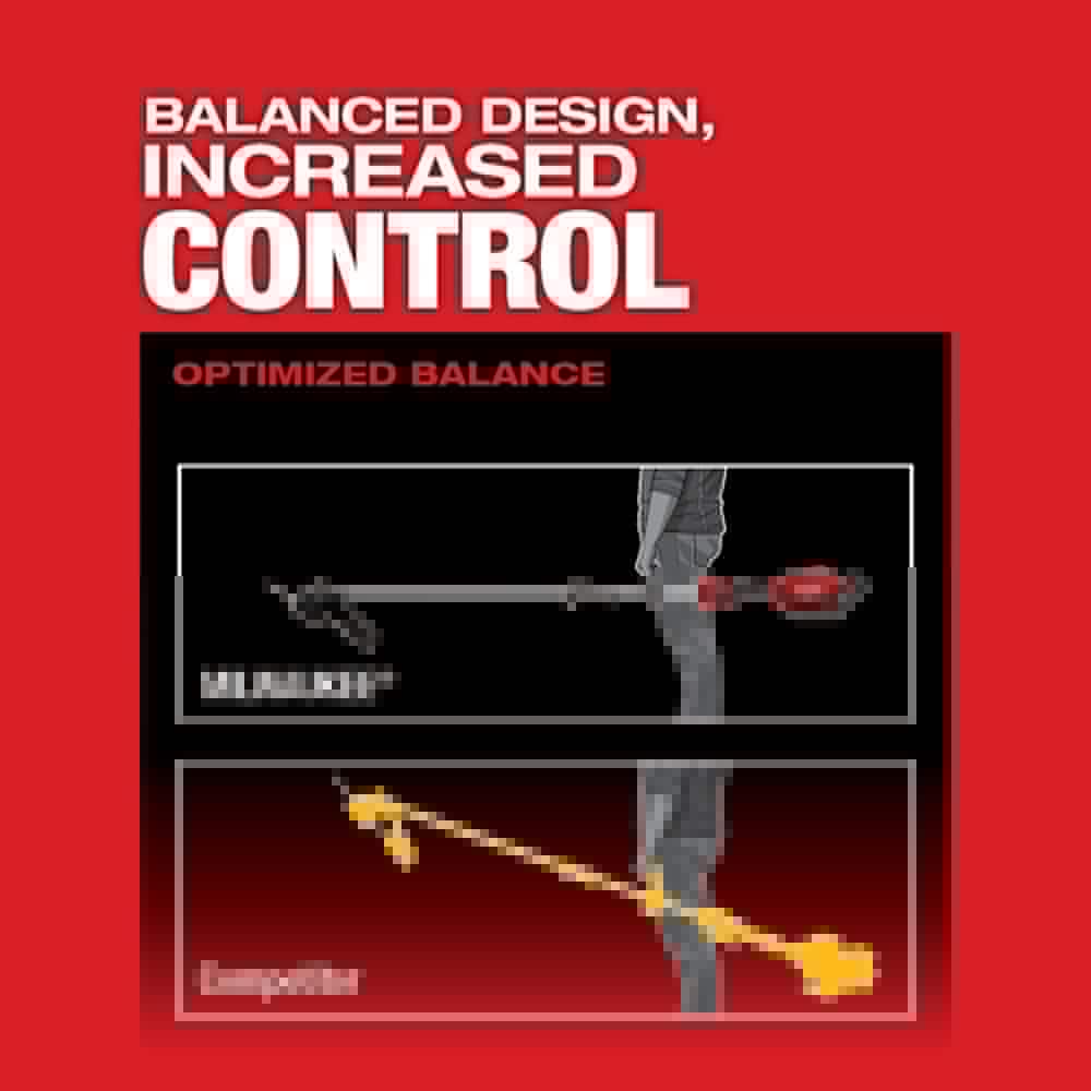 Milwaukee M18 FUEL 18V LithiumIon Cordless Brushless String Grass Trimmer with Attachment Capability
