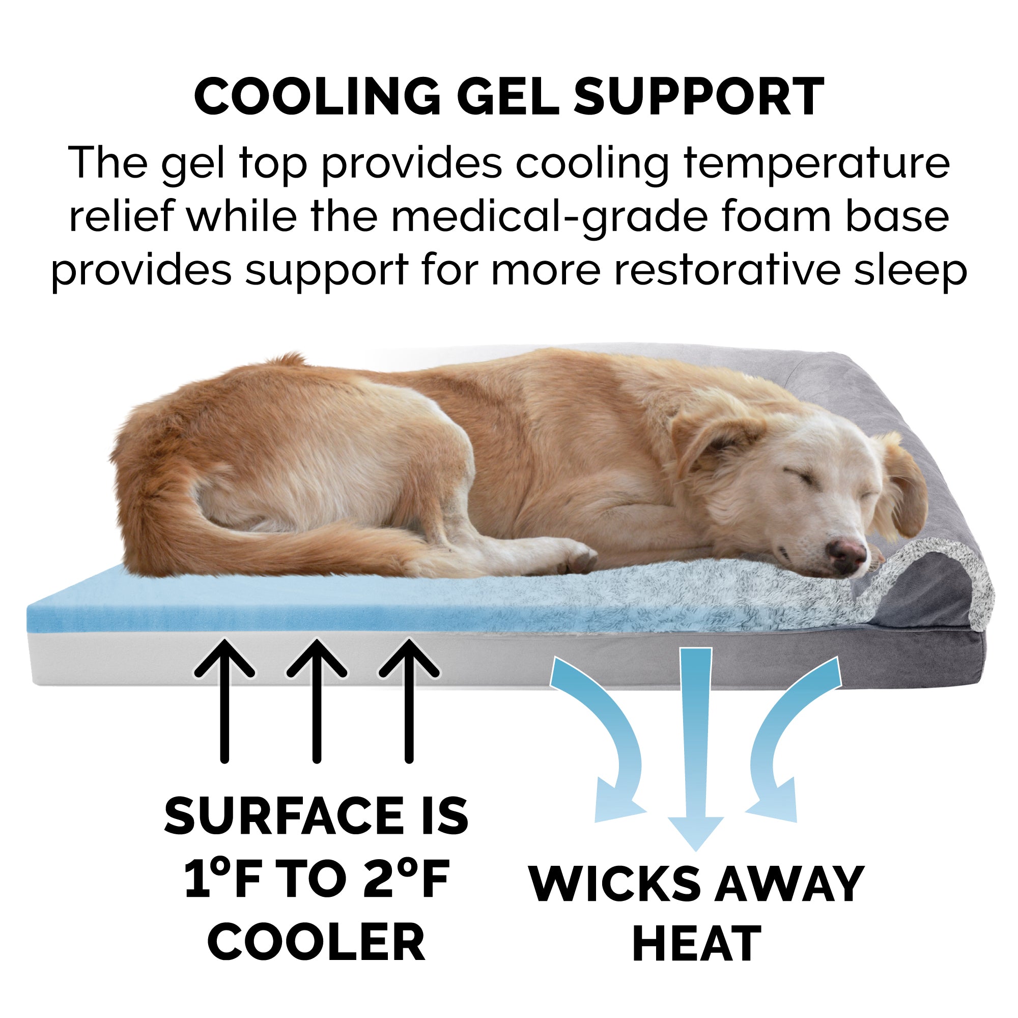 FurHaven Pet Products | Cooling Gel Memory Foam Orthopedic Two-Tone Faux Fur and Suede Sofa-Style Couch Pet Bed for Dogs and Cats， Stone Gray， Jumbo