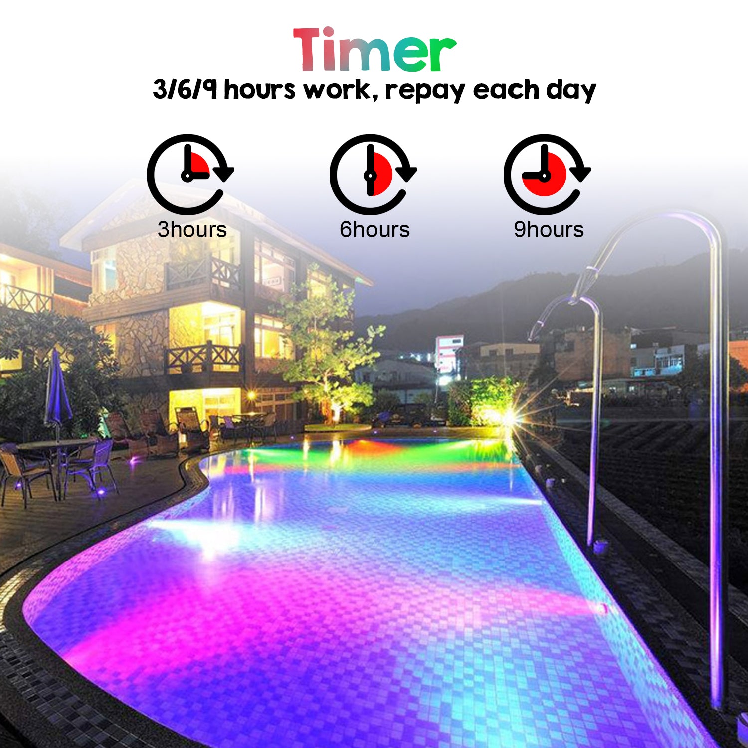Image® 4 Pack 48LED Underwater Spotlight RGB Pond Lights Submersible Pool Fountain Aquarium Lamp