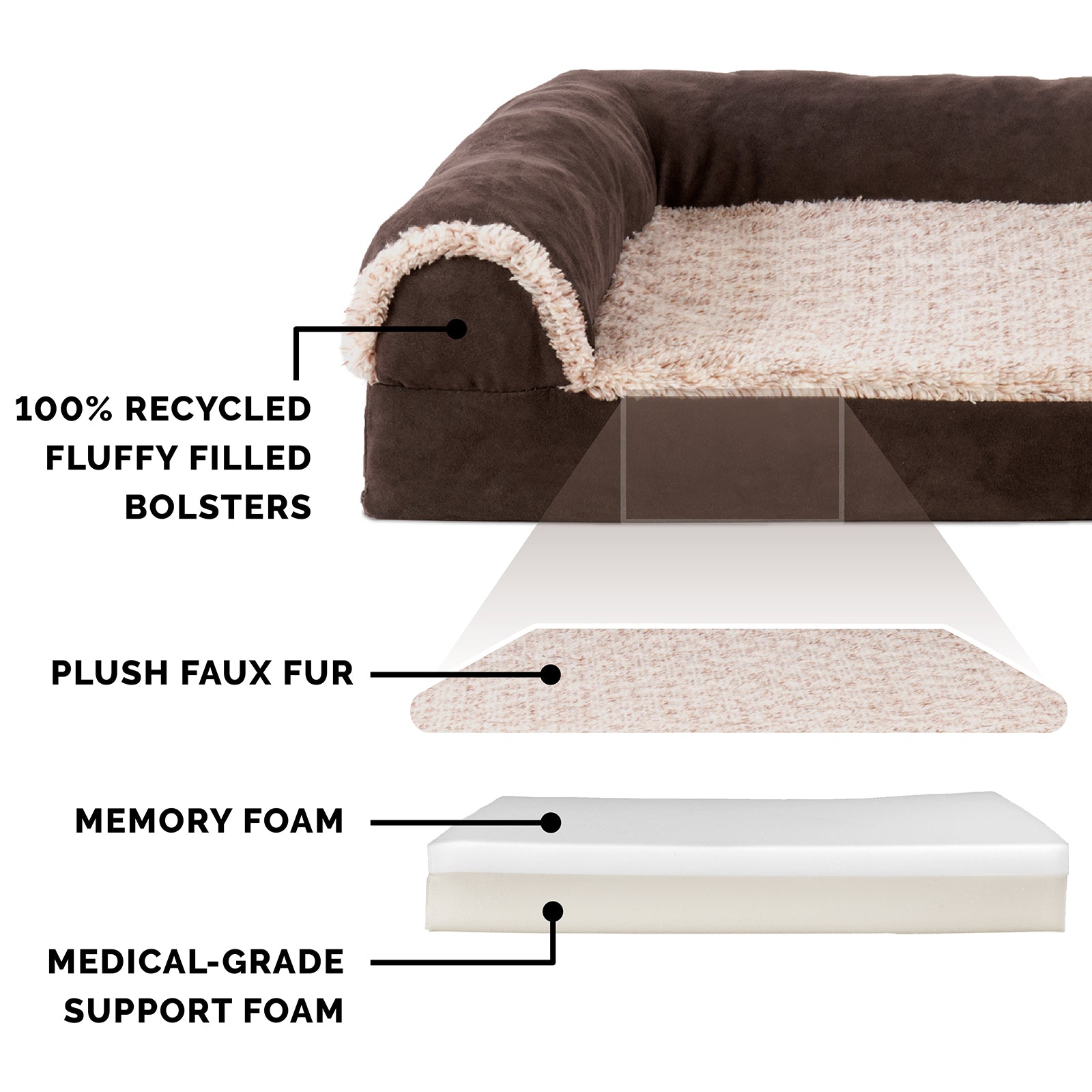 FurHaven Pet Products | Deluxe Memory Foam Chaise Faux Fur and Suede L-Shaped Lounge Sofa Pet Bed for Dogs and Cats， Espresso， Large