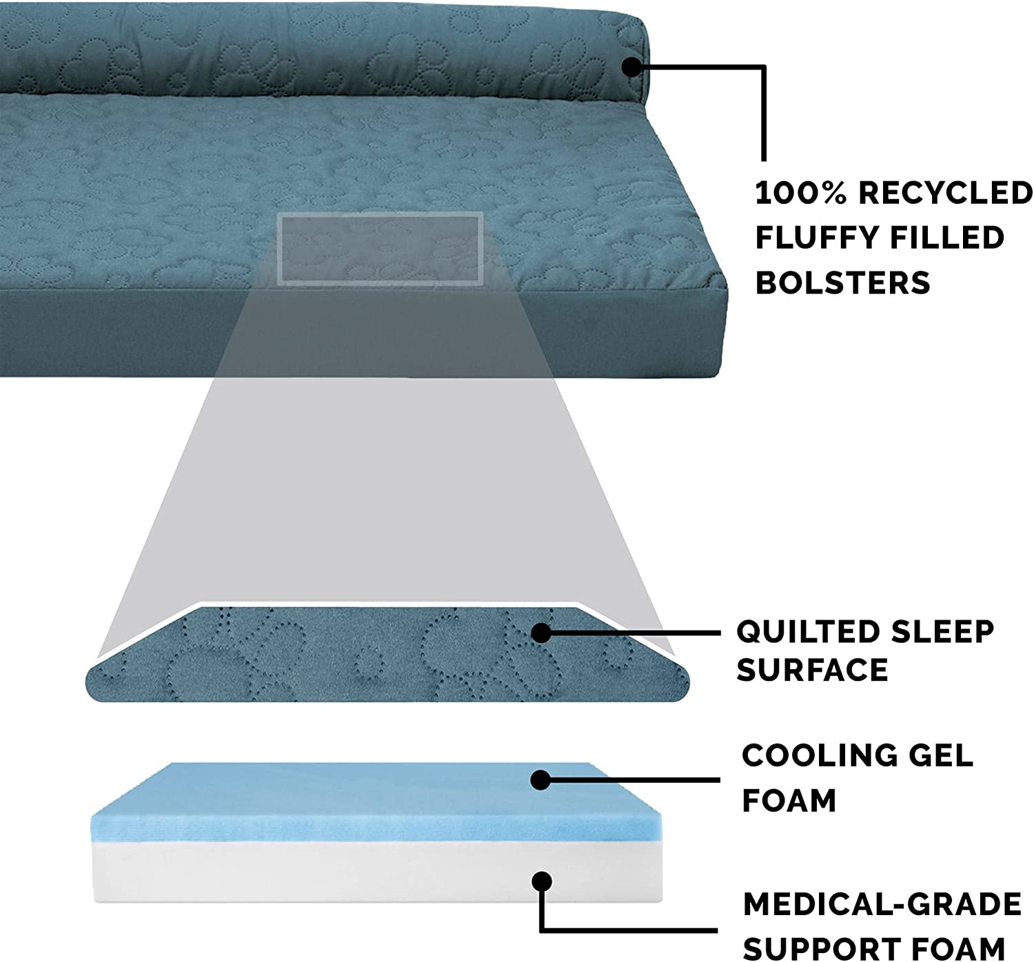 Furhaven XL Cooling Gel Foam Dog Bed Pinsonic Quilted Paw L Shaped Chaise w/ Removable Washable Cover - Bluestone， Jumbo (X-Large) Cooling Gel Foam Jumbo L Chaise - Quilted Paw (Bluestone)