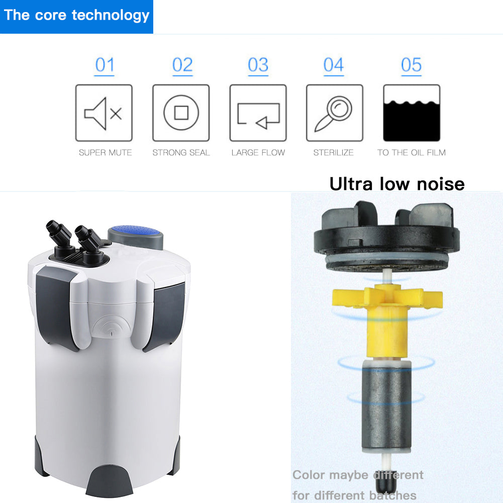 Polar Aurora Free Media 265GPH / 370GPH / 525GPH External Aquarium Filter with Builtin Pump Kit Canister(HW-302)