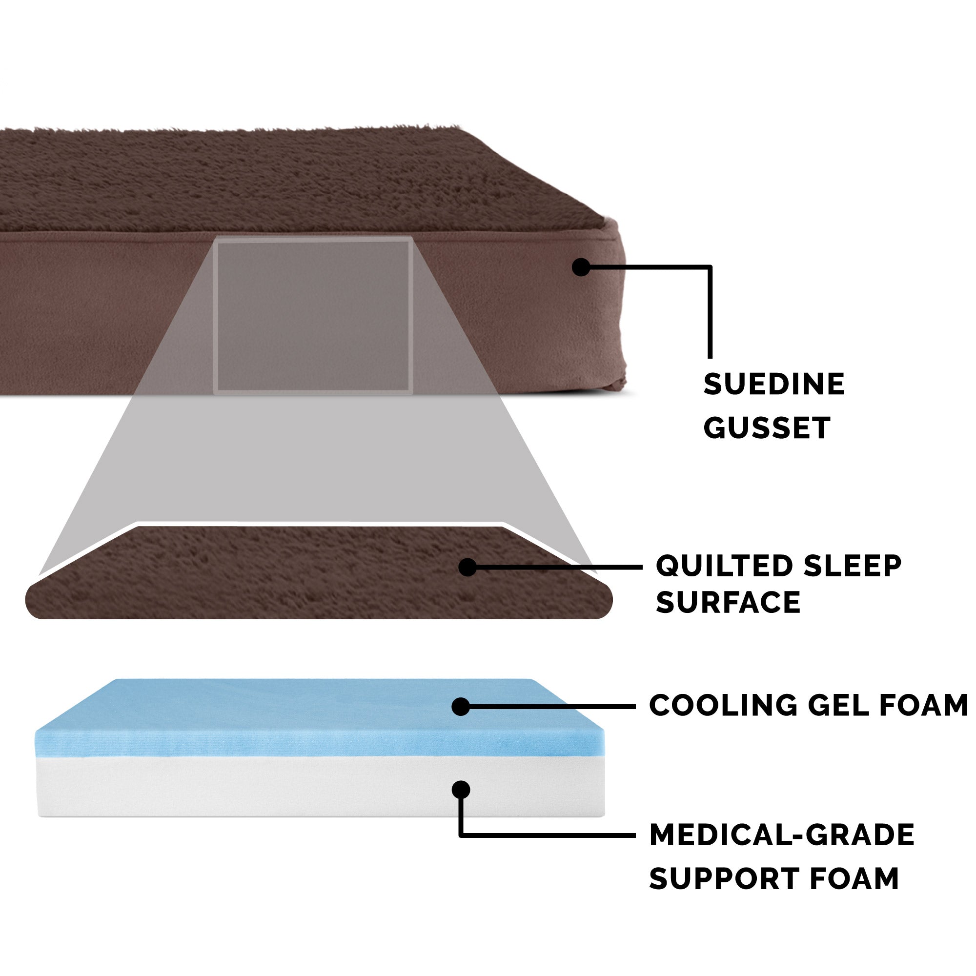 FurHaven Pet Products | Deluxe Cooling Gel Memory Foam Orthopedic Terry and Suede Mattress Pet Bed for Dogs and Cats， Espresso， Jumbo