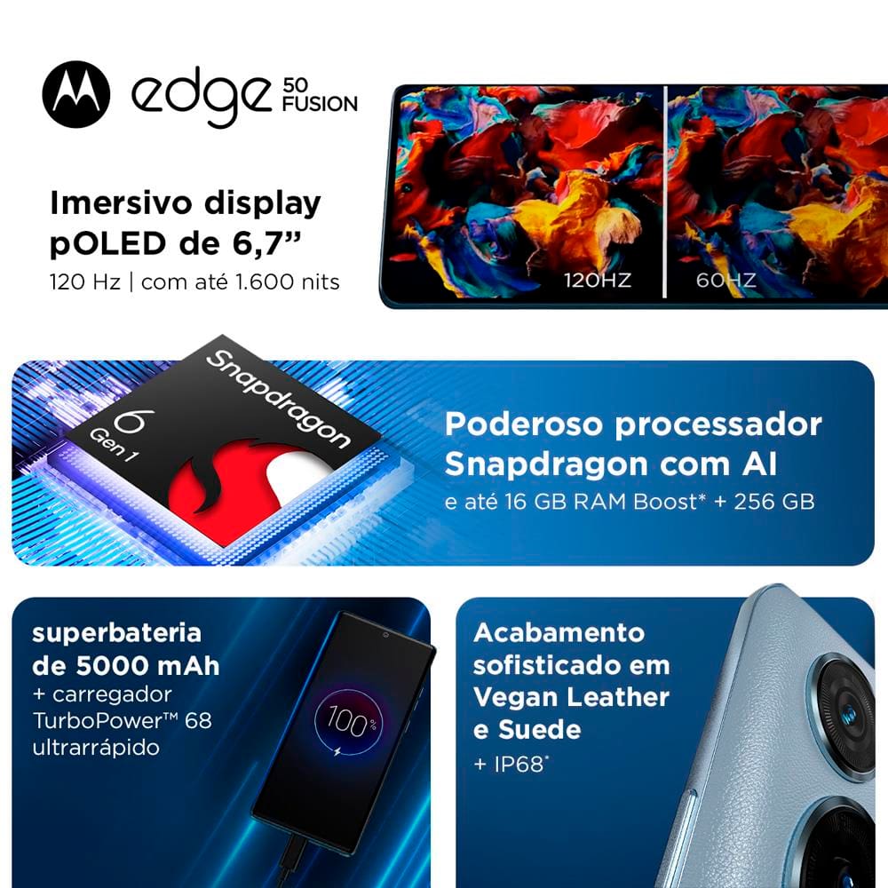 Smartphone Motorola Edge 50  Smartphone Motorola com entrega rápida.