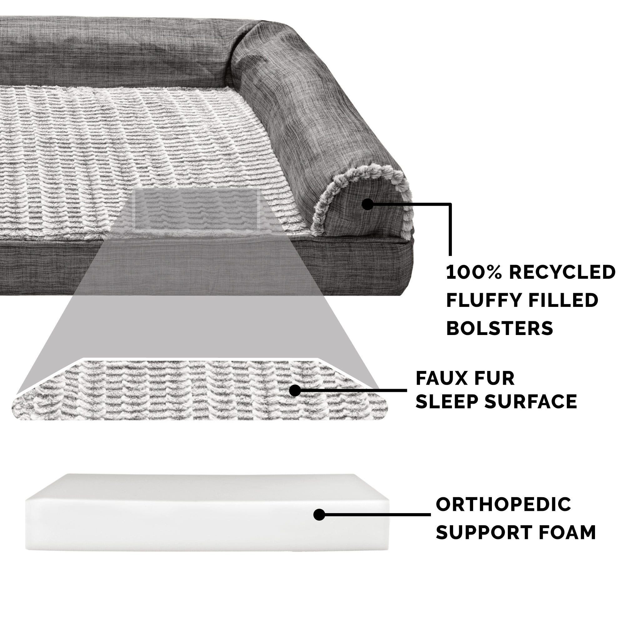FurHaven | Orthopedic Luxe Fur and Performance Linen Sofa Pet Bed for Dogs and Cats， Charcoal， Jumbo Plus