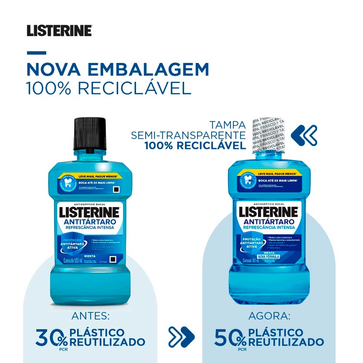 Enxaguante Bucal Menta Listerine Antitartaro 500ml Leve Mais Pague Menos