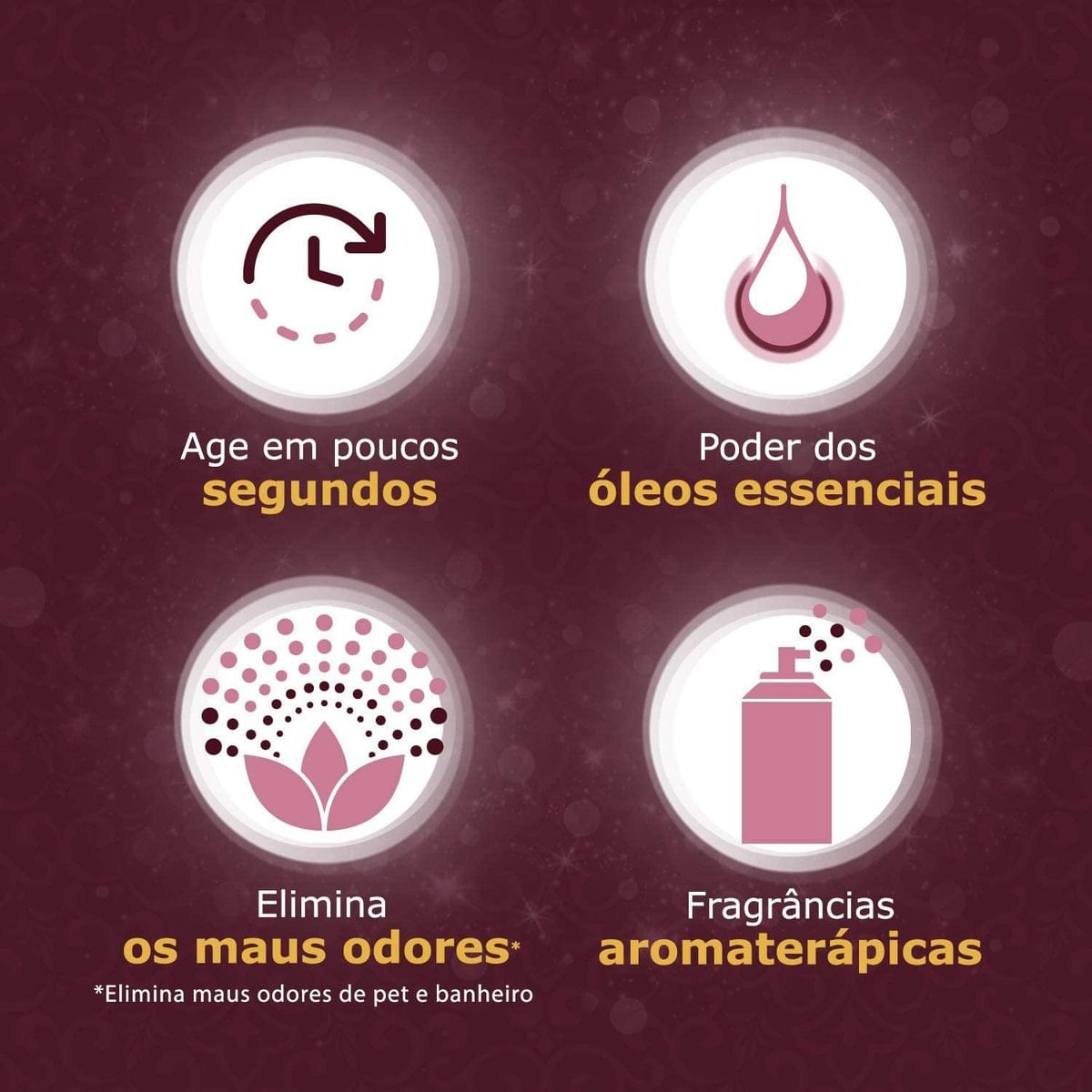 Aromatizador Bom Ar Aerossol Aroma Sense Romance 360ml