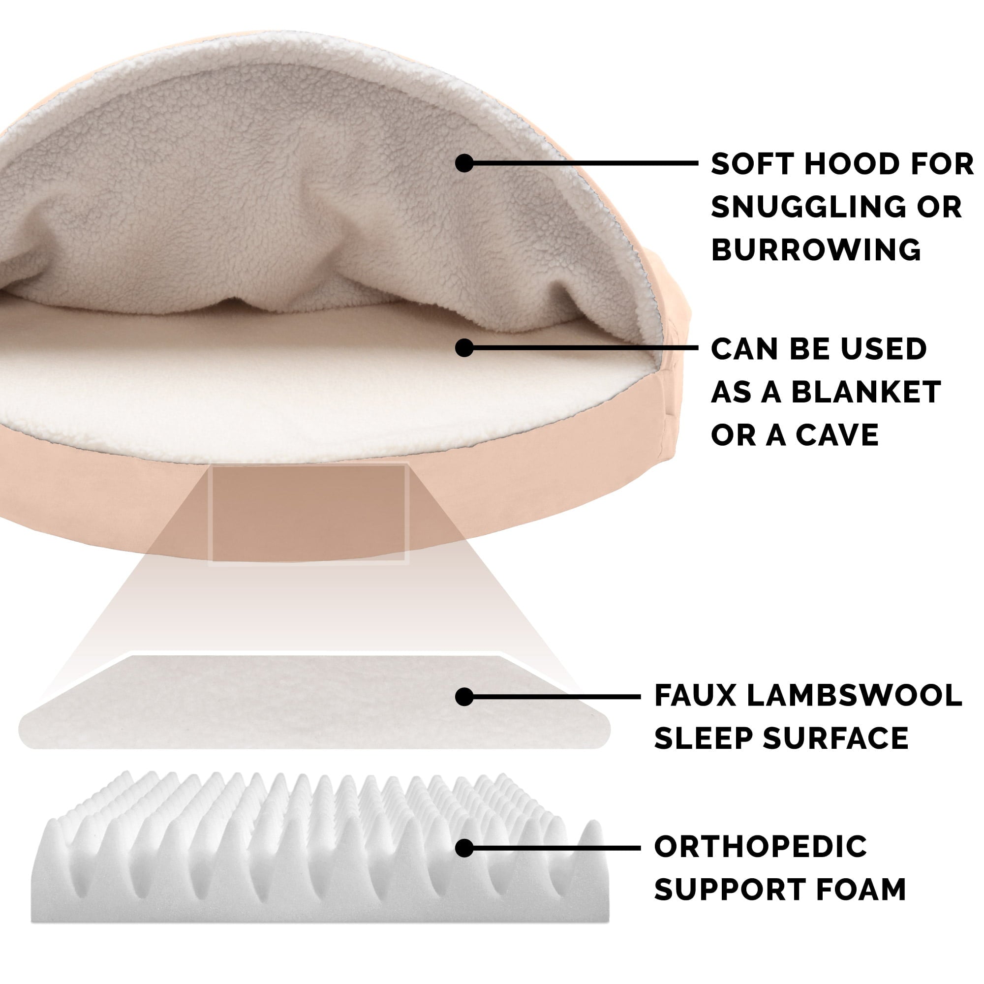 FurHaven | Orthopedic Faux Sheepskin Snuggery Burrow Pet Bed for Dogs and Cats， Cream， 26-Inch